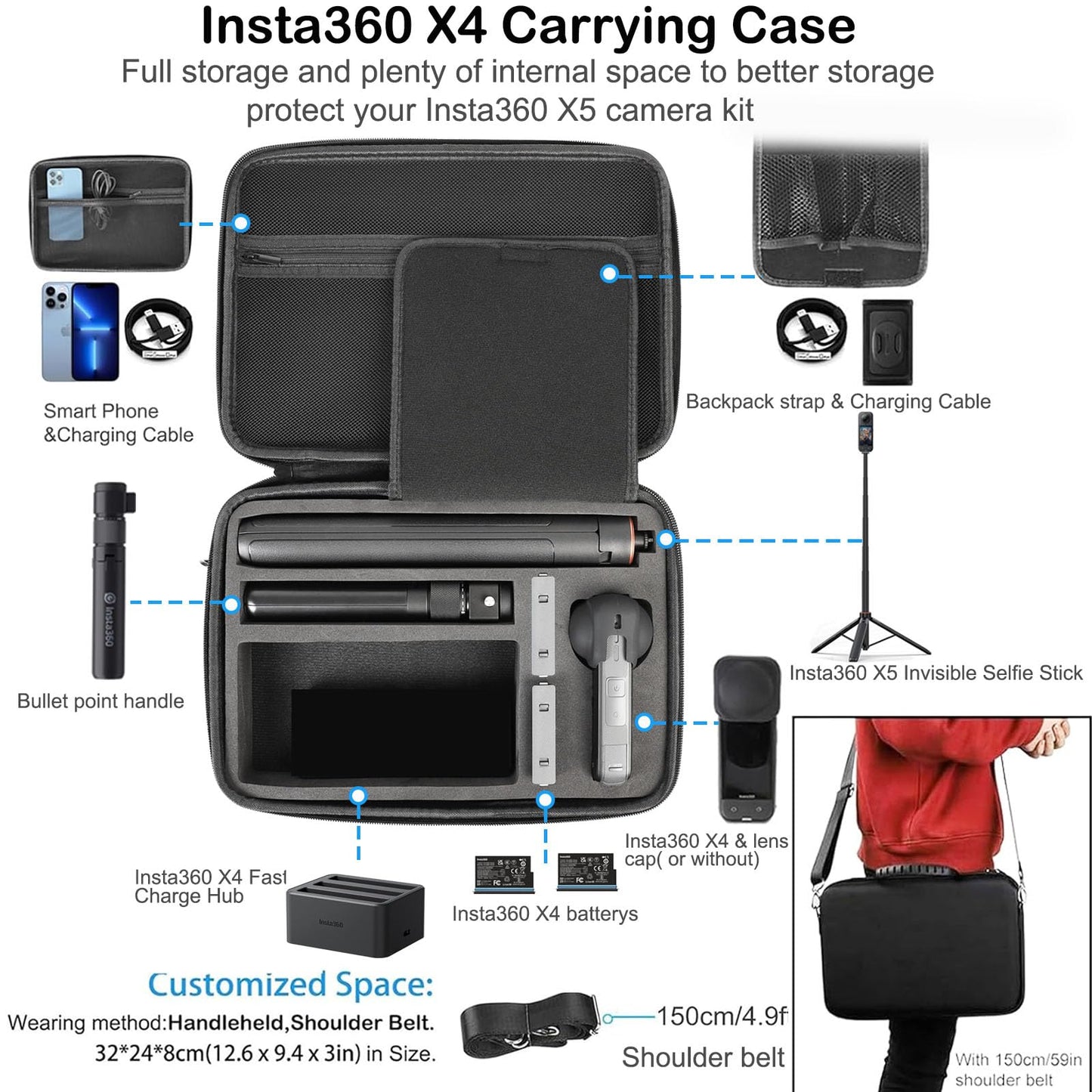 PellKing Accessories Kit for insta360 X4,Included Carrying Case with Belt,2 Pcs Metal 1/4" Adapter,Handlebar Mount,Magnetic Mount,53in Selfie