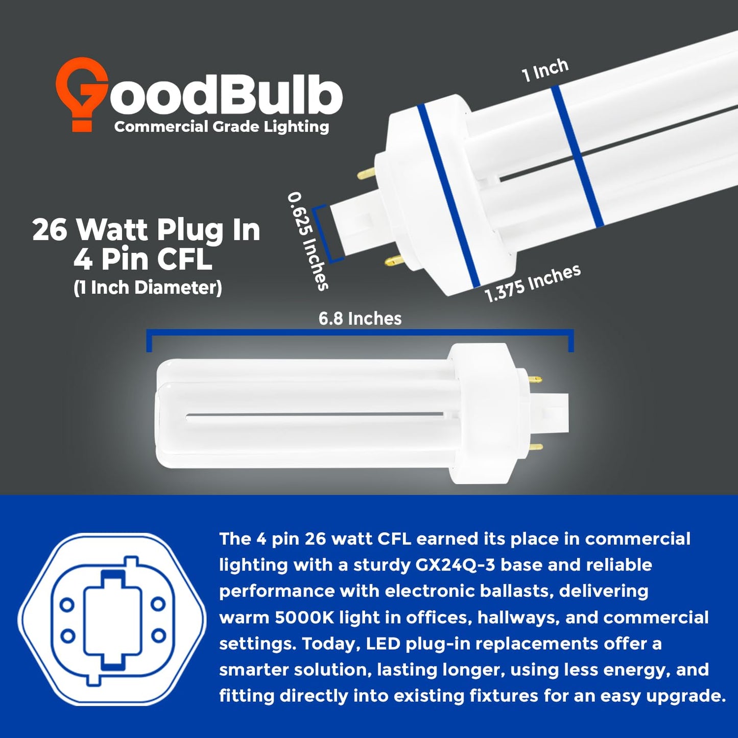 GoodBulb 26 Watt CFL Light Bulbs 4 Pin GX24Q-3 Base 5000K Daylight 26W High Output 1800 Lumens Triple Tube Compact Fluorescent Light Bulbs Plug-in 10