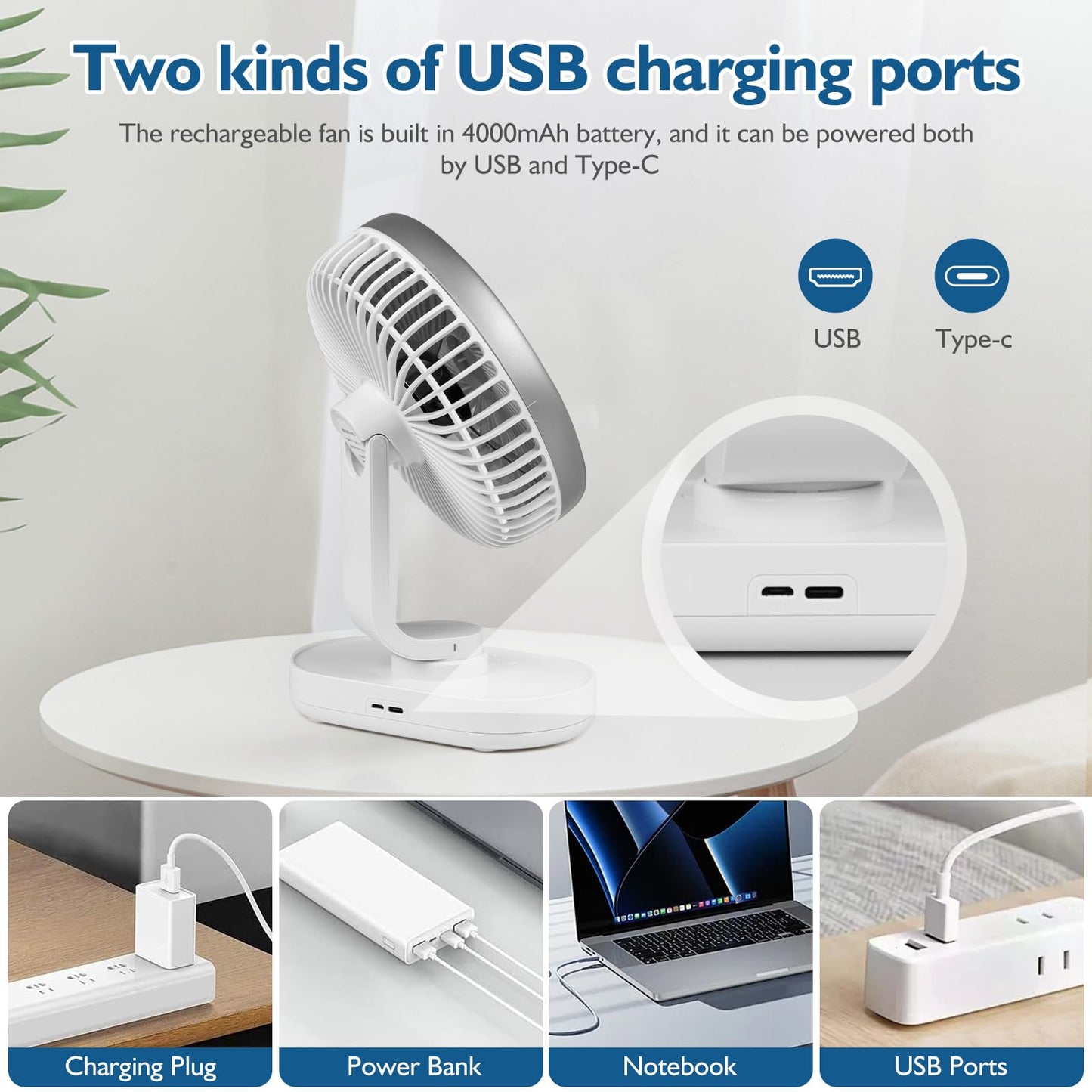 CONBOLA Small Desk Fan for Bedroom, 4000mAh Battery Powered Rechargeable Fan, 90° Vertical Manual and 120° Oscillating, 4 Speeds Air Circulator Fan