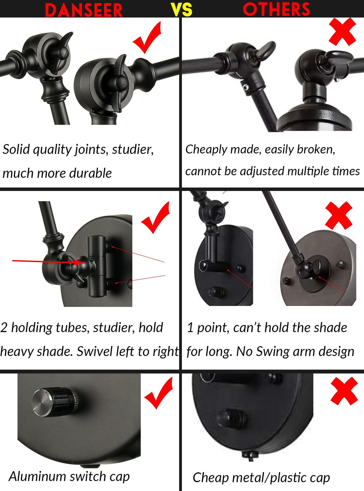 DANSEER Swing Arm Wall Lamp Industrial Plug in Wall Mounted Wall Sconce with On/Off Switch