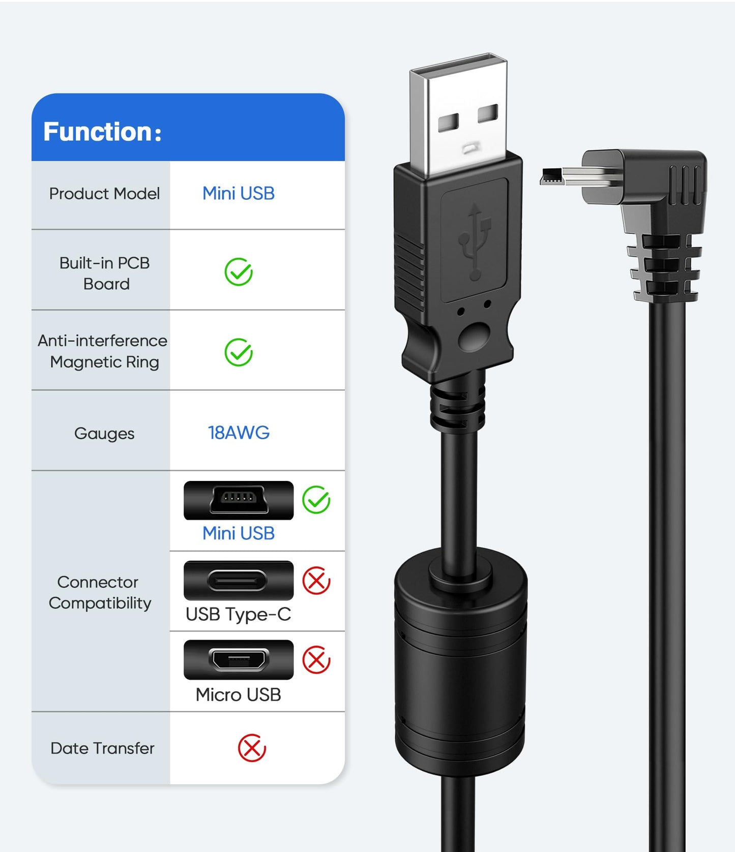 Gonifeto Charger Cable for Garmin GPS,(6Ft 18AWG) Thicker Shielded Mini USB Charging Cord,90 Degree GPS Replacement Power Adapter Wire for Garmin