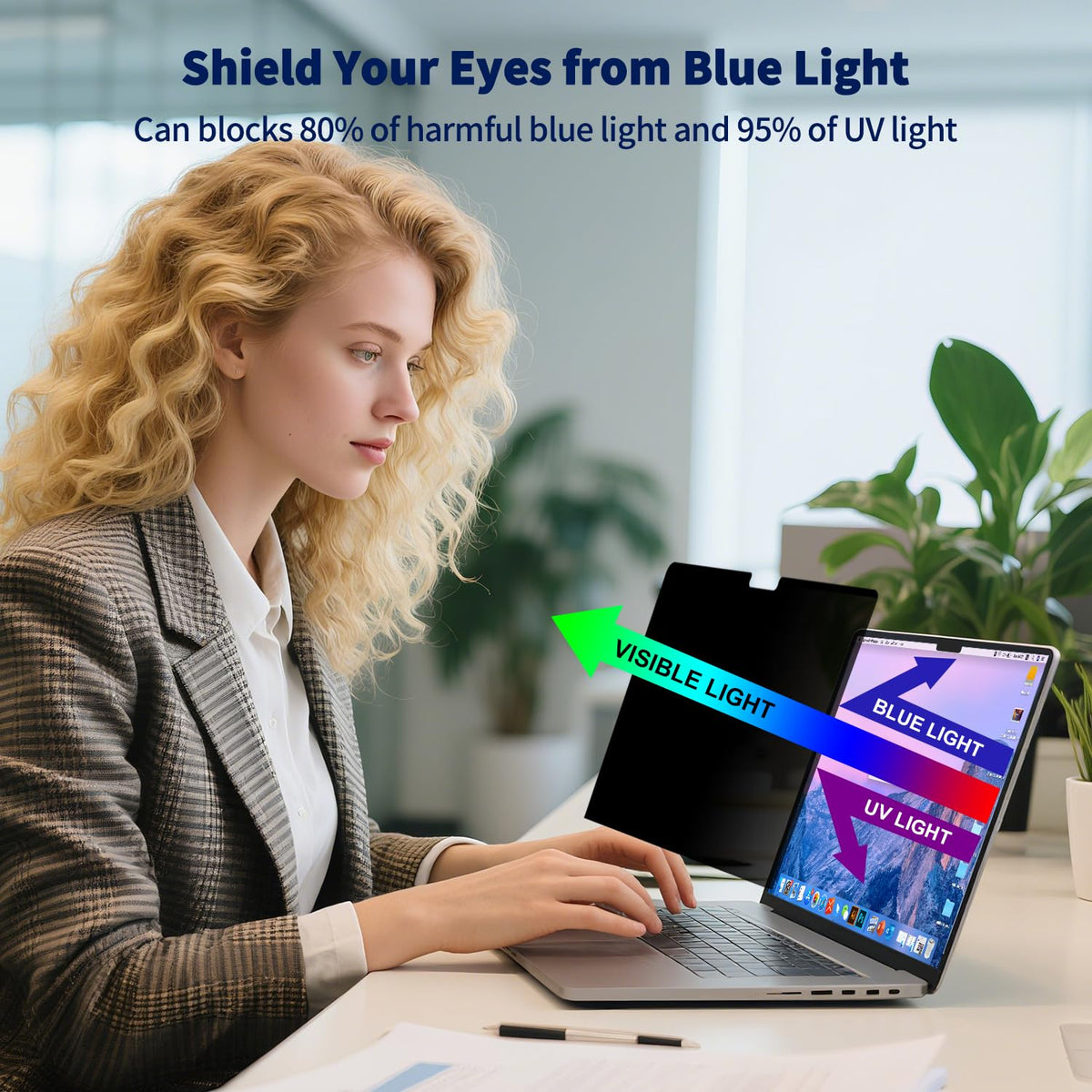 Magnetic Privacy Screen for 16 Inch MacBook Pro (2021-2024, M1, M2, M3, M4, Pro, Max), Removable Matte Computer Privacy Shield Anti Glare Blue Light