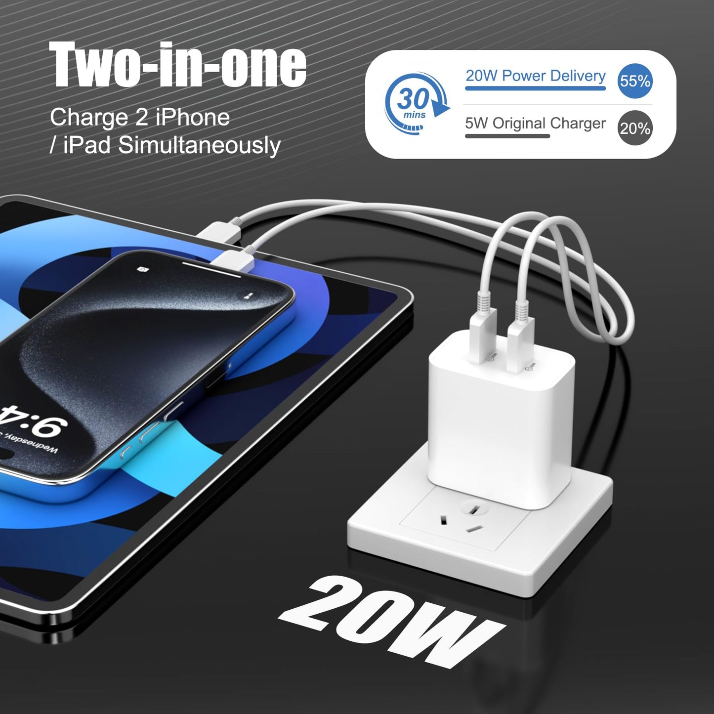 USB C Charger for i-Phone 16 Fast Charging 2-Pack 20W 2in1 Dual Port USB Charger Block with 10FT Long USB C to C Charging Cable for i-Phone 16/16