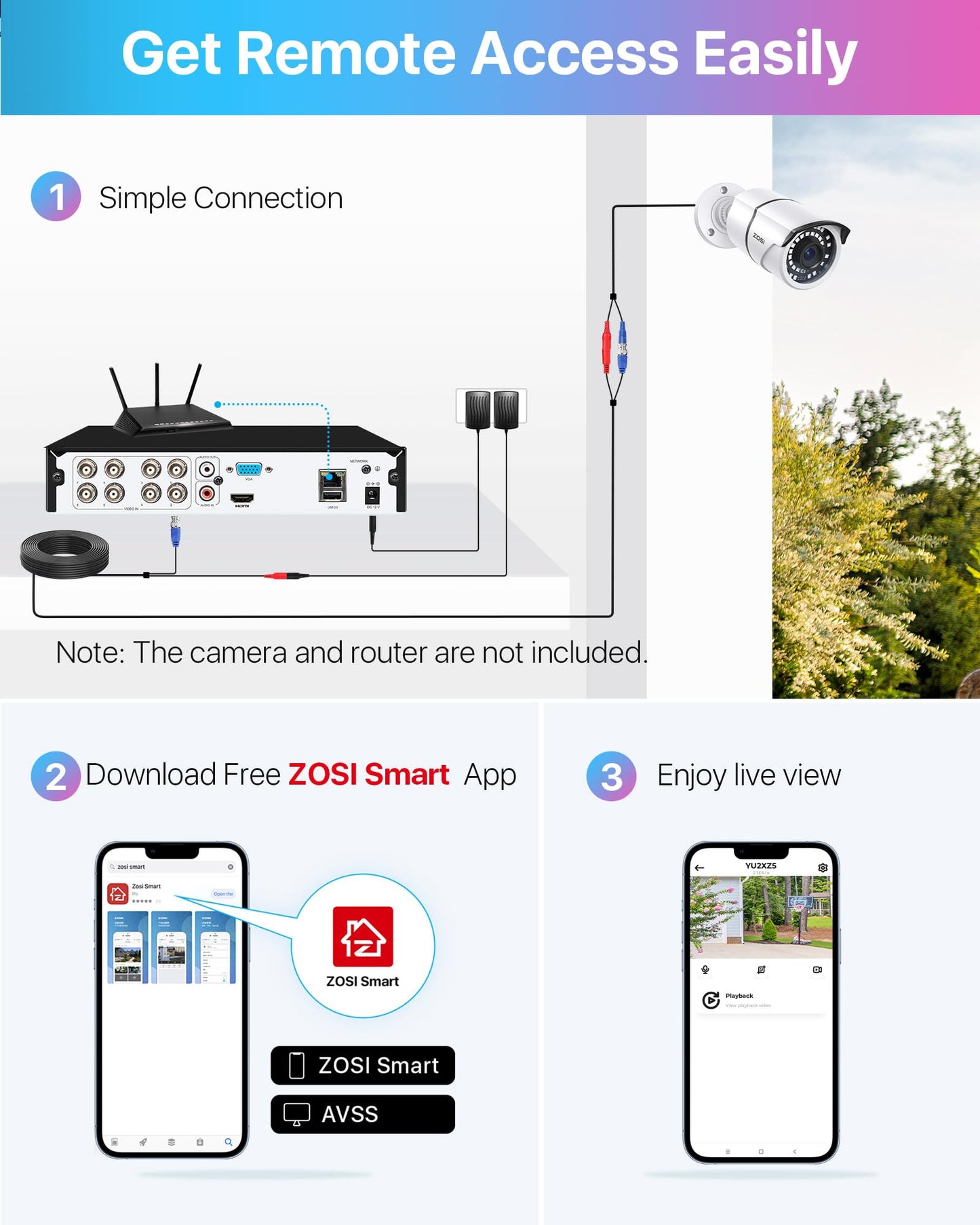 ZOSI 8Channel Surveillance Video Recorders with Human Vehicle Detection,H.265+ Hybrid 1080P 4-in-1 HD-TVI Standalone CCTV DVR System for 720P,1080P