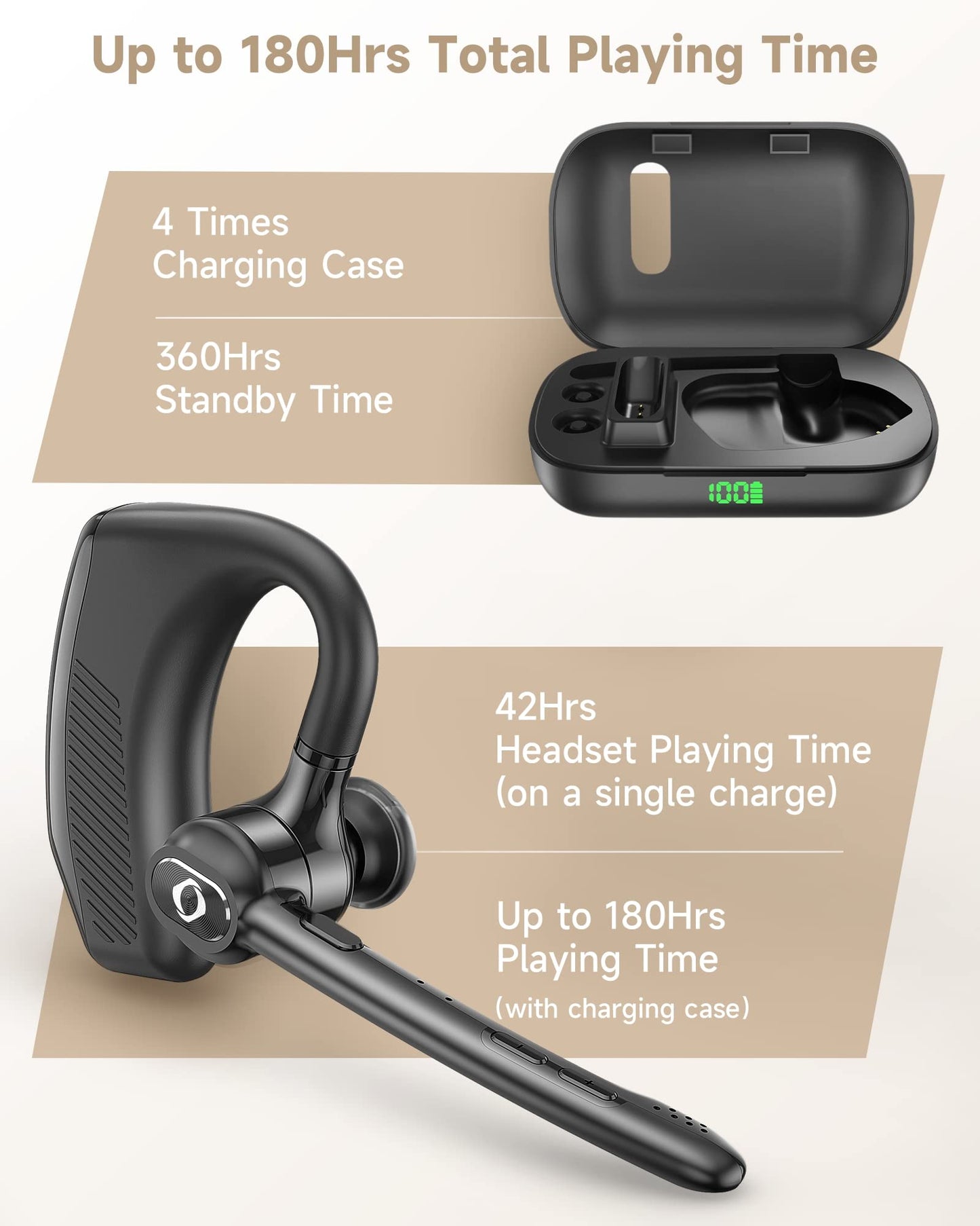 Bluetooth Headset Wireless Earpiece iPhone Android Wireless Charging Case Microphone Earpiece Handsfree Single Ear Headset LED Digital Display Phones