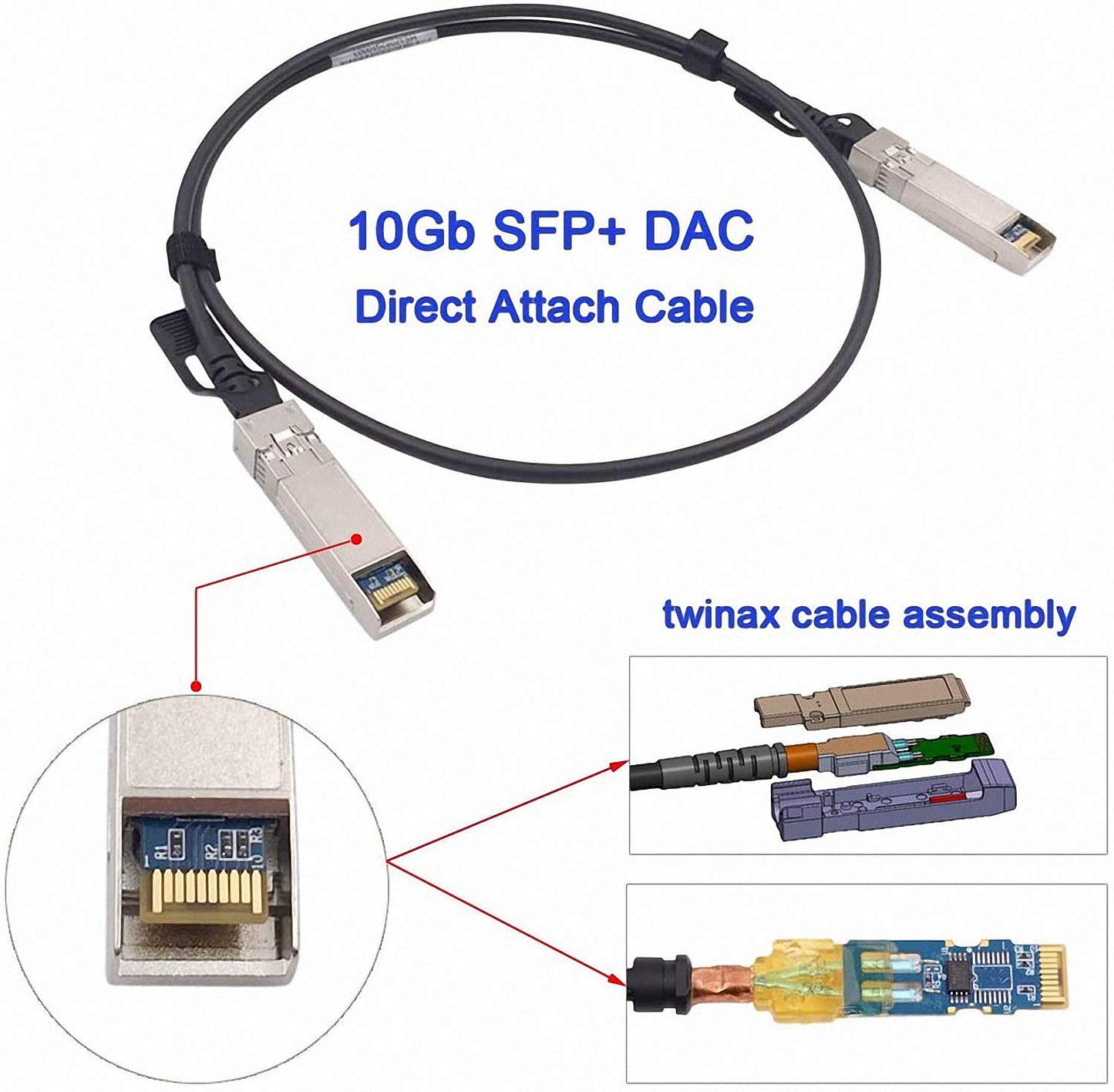 TRANSUTON 10GbE SFP+ Passive Direct Attach Copper Cable for Brocade 10G-SFPP-TWX-P-0201 10GBase-CU Ethernet 10Gb/s SFP+ to SFP+ DAC Twinax Cable