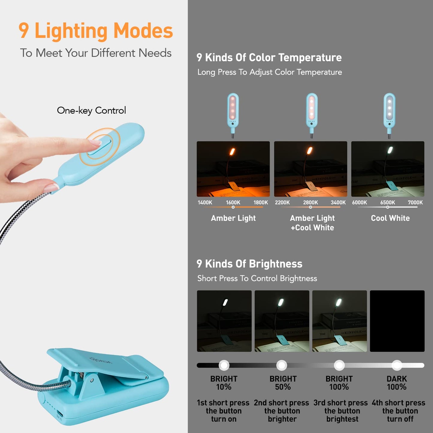 VAVOFO Rechargeable Book Light, Blue Light Blocking, Amber 1600K Clip On Reading Light, Eye Care 7 LEDs Kids Book Light for Reading in Bed with Power