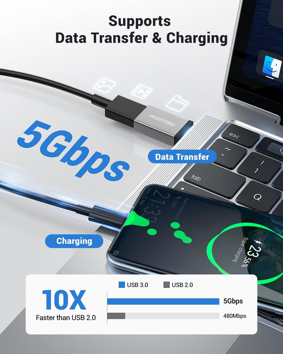 USB C to USB Adapter (4 Pack), USB 3.2 Gen 2 to USB C Adapter Thunderbolt 4/3 to USB Adapter OTG Compatible with iPhone 17 Air, iPhone 17 Pro Max,16…