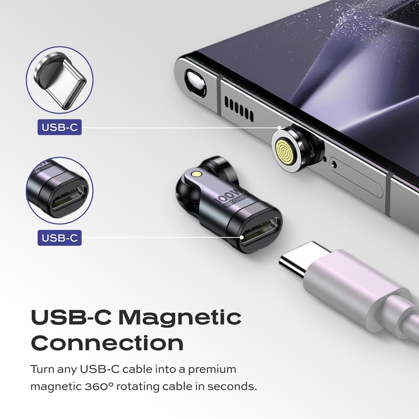 Statik 360 Pro USB C to USB C Magnetic Tip Power Adapters, 100W Fast Charging Adapter, Only Compatible 360 Pro Magnet Phone Charger Cable - 2-Pack