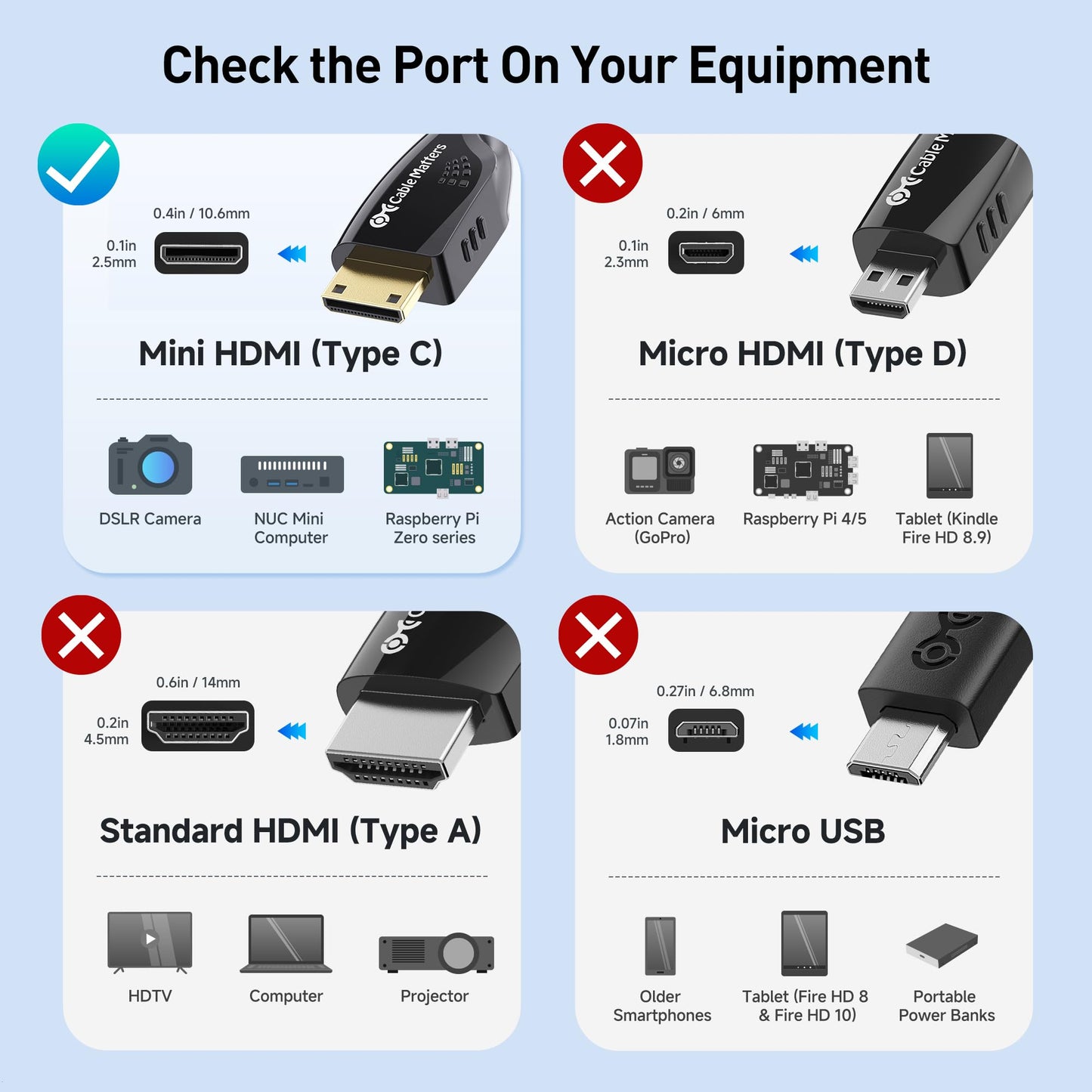 Cable Matters High-Speed Long 4K Mini HDMI to HDMI Cable - 25ft, HDMI2.0 Ready for Tablets, Nikon, Sony, Canon DSLR, Raspberry Pi Zero