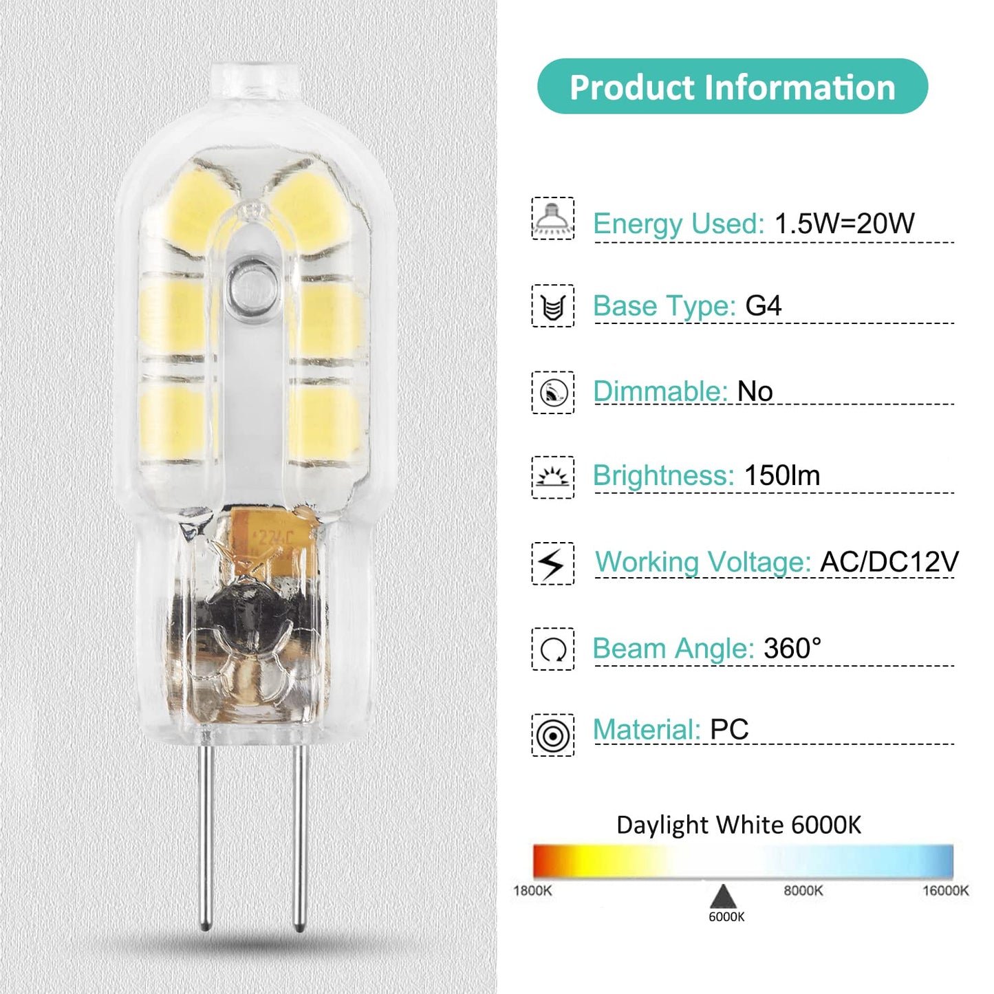 Amazing power G4 LED Bulb, 12V Bi Pin, 20W Light Bulb Equivalent 6000K