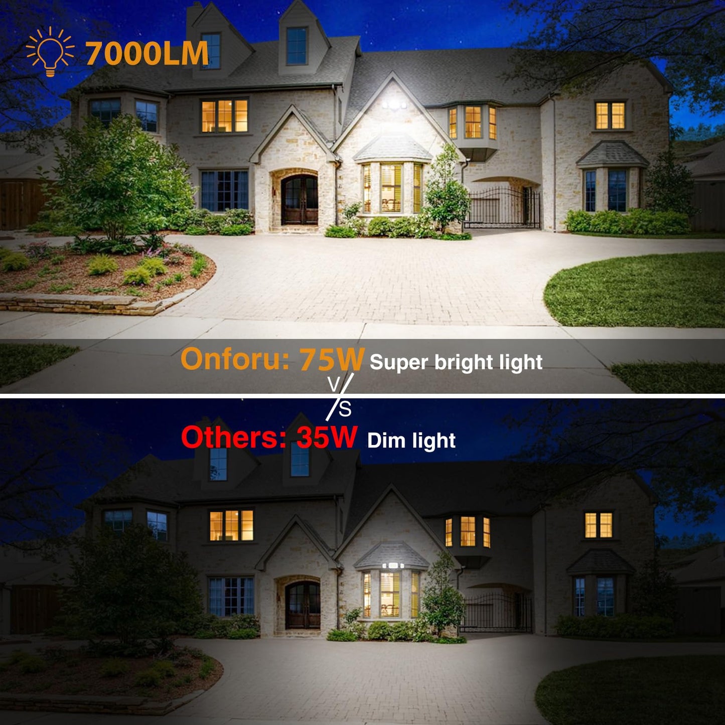 Onforu 2 Pack 75W Flood Lights Outdoor, 7000LM LED Flood Lighting Outdoor Switch Controlled, IP65 Waterproof Exterior Floodlight Fixture with 3