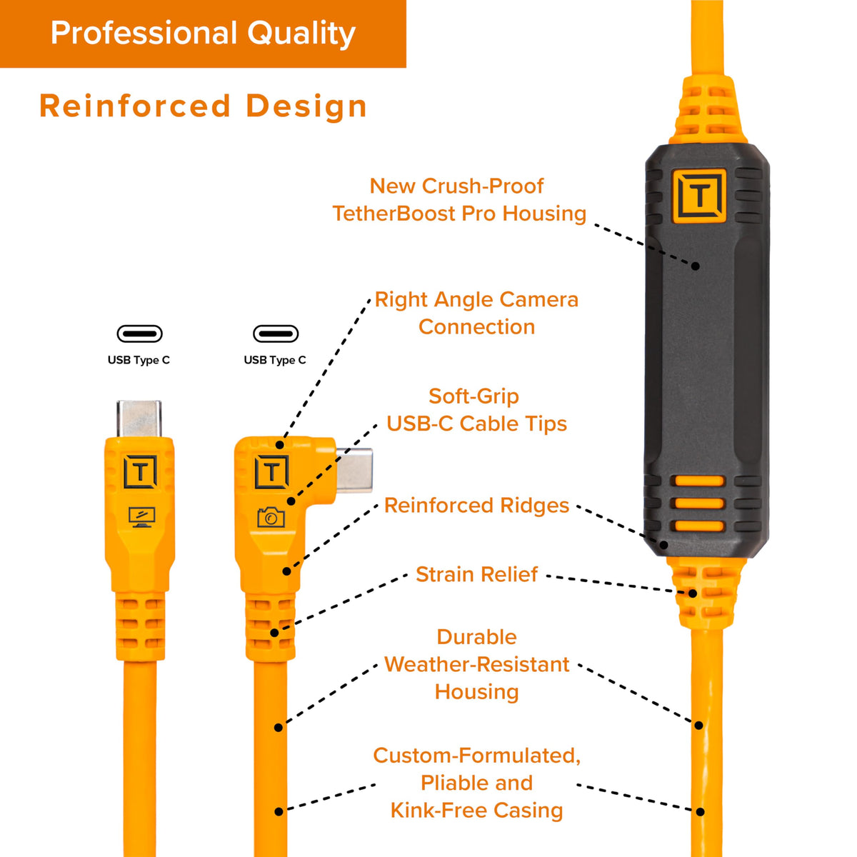 TetherPro Optima 10Gbps Gen 2 USB-C, 15' (4.6m), Straight to Right