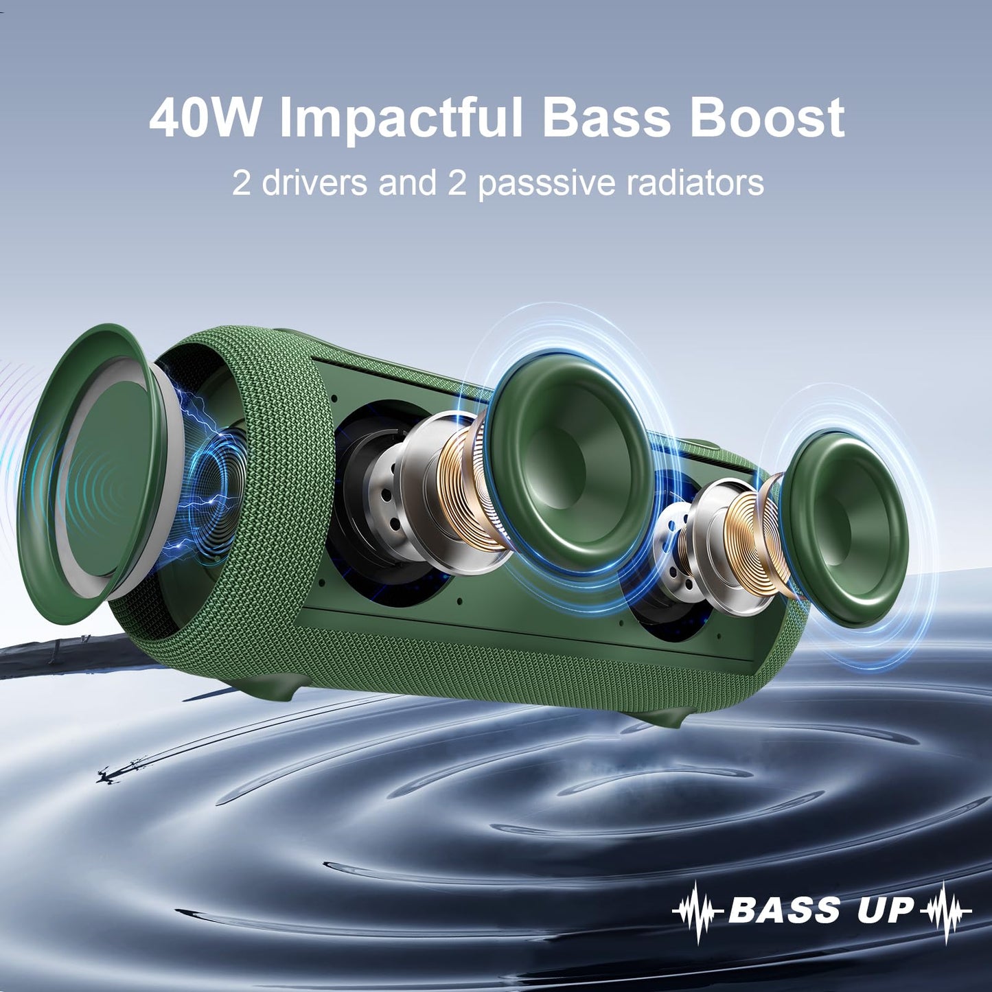 Passau Portable Bluetooth Speakers 40W Peak Loud Stereo Sound, Passive Radiators-Deep Bass, All Day Playtime, Adjustable Strap, BT5.3, IPX5 Wireless
