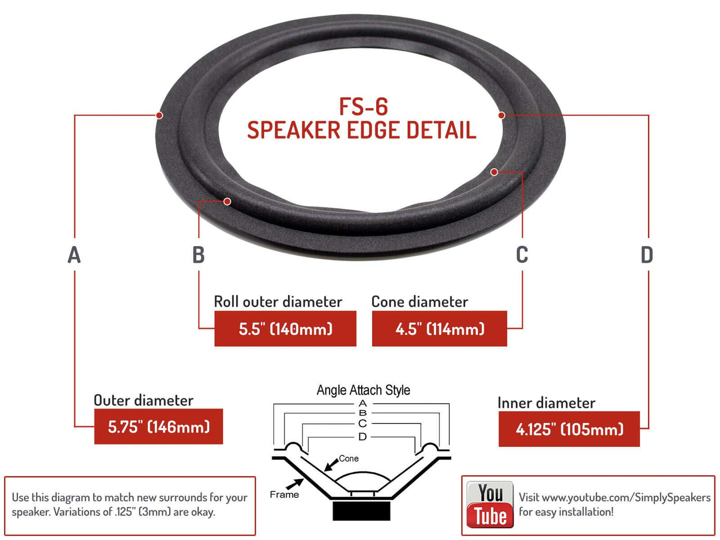 Boston Acoustics 6 Inch Foam Speaker Repair Kit FSK-6 (Pair)
