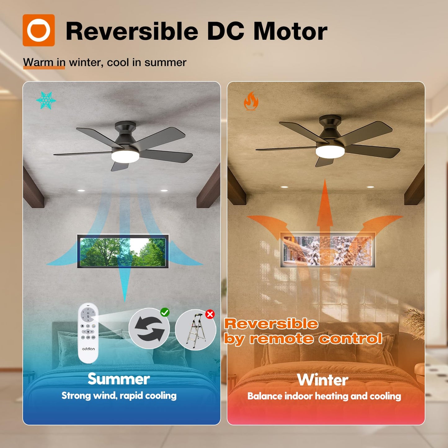 addlon 42 Inch Black Low Profile Ceiling Fans with Lights and Remote