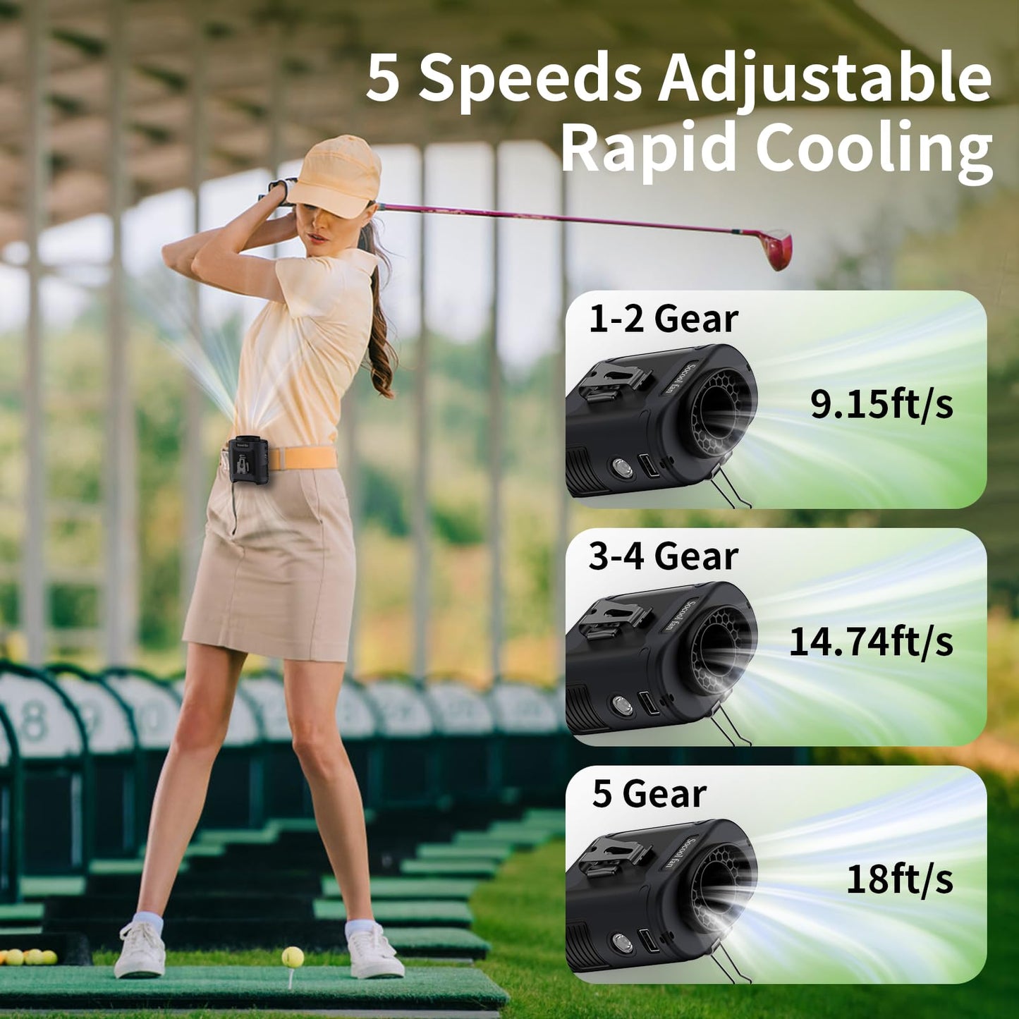 Socool 10000mAh Portable Waist Fan Clip on Wearable Belt Personal Fan Rechargeable Battery operated With 5 Speeds & Flashlight Neck Hands-Free 40H