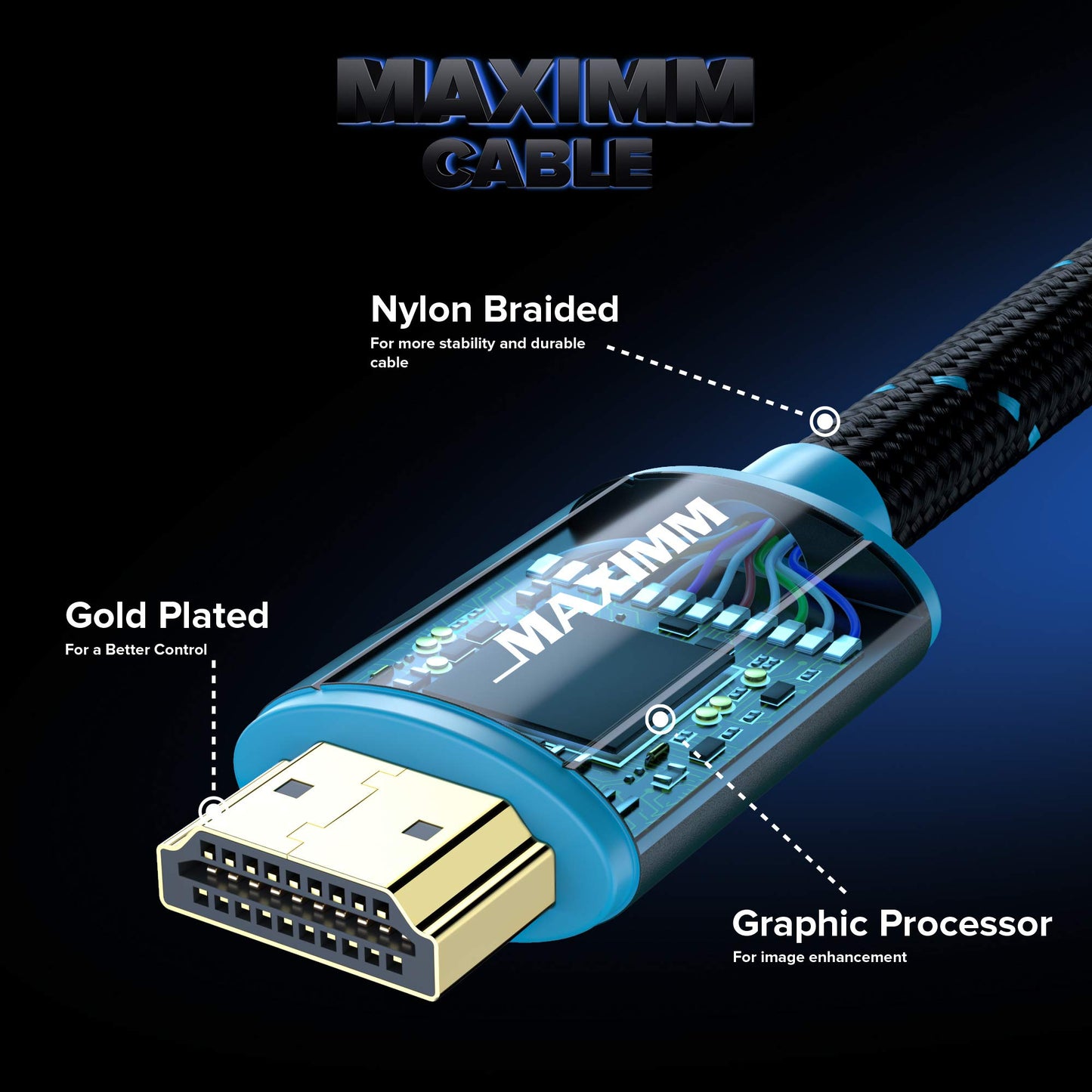 Maximm HDMI Extension Cable Male to Female (3 Feet, 2 Pack), 8K & 10K Ultra HD, High-Speed, HDCP, ARC, 3D, 1080p to 2160p Video, 50Gbps Bandwidth
