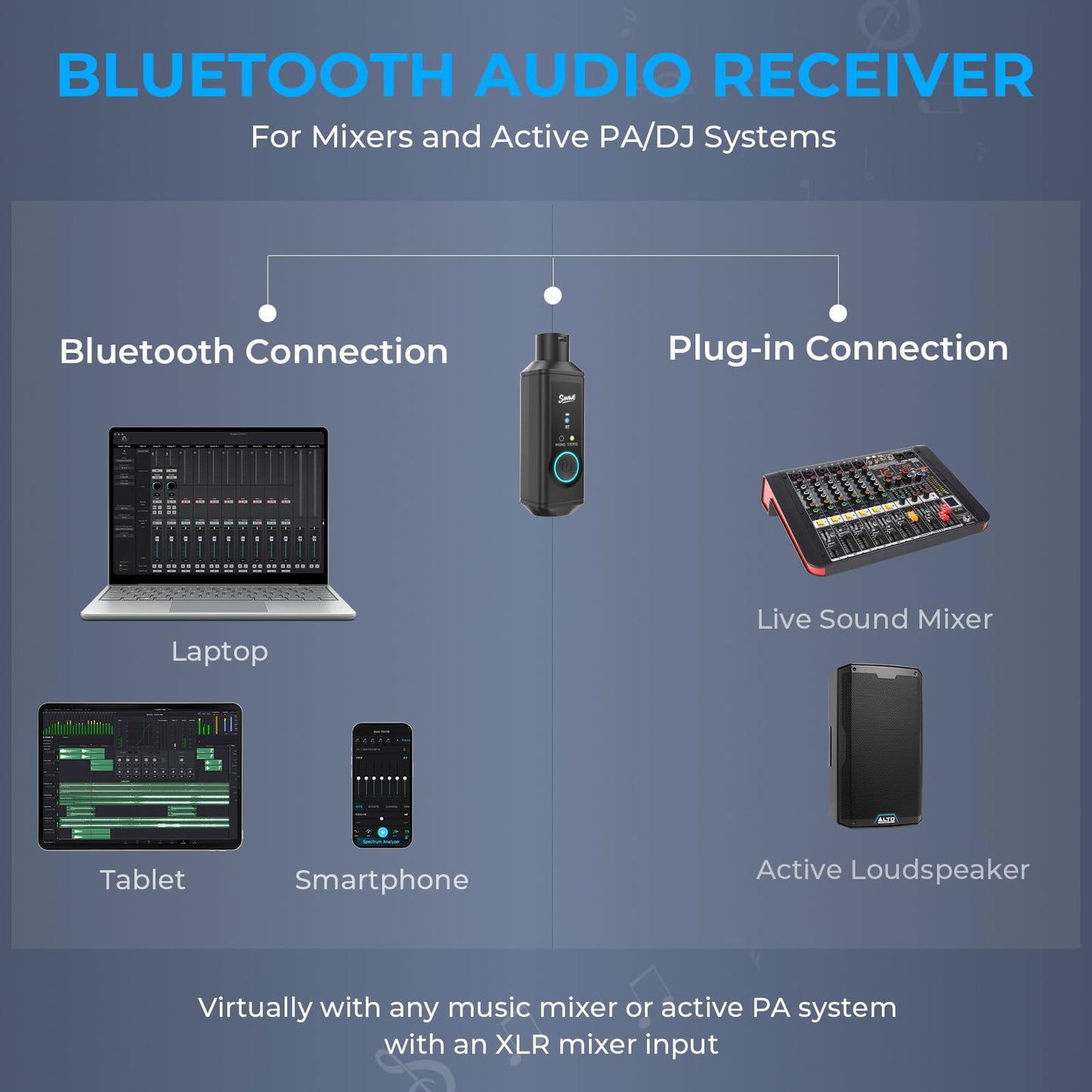 SINWE XLR Bluetooth Receiver, BT5.3 24bit/48kHz Hi-Fi Audio, Wireless Adapter for Mixer PA Speaker DJ System, 160ft Range 15H Battery, 1 Pack for Mono