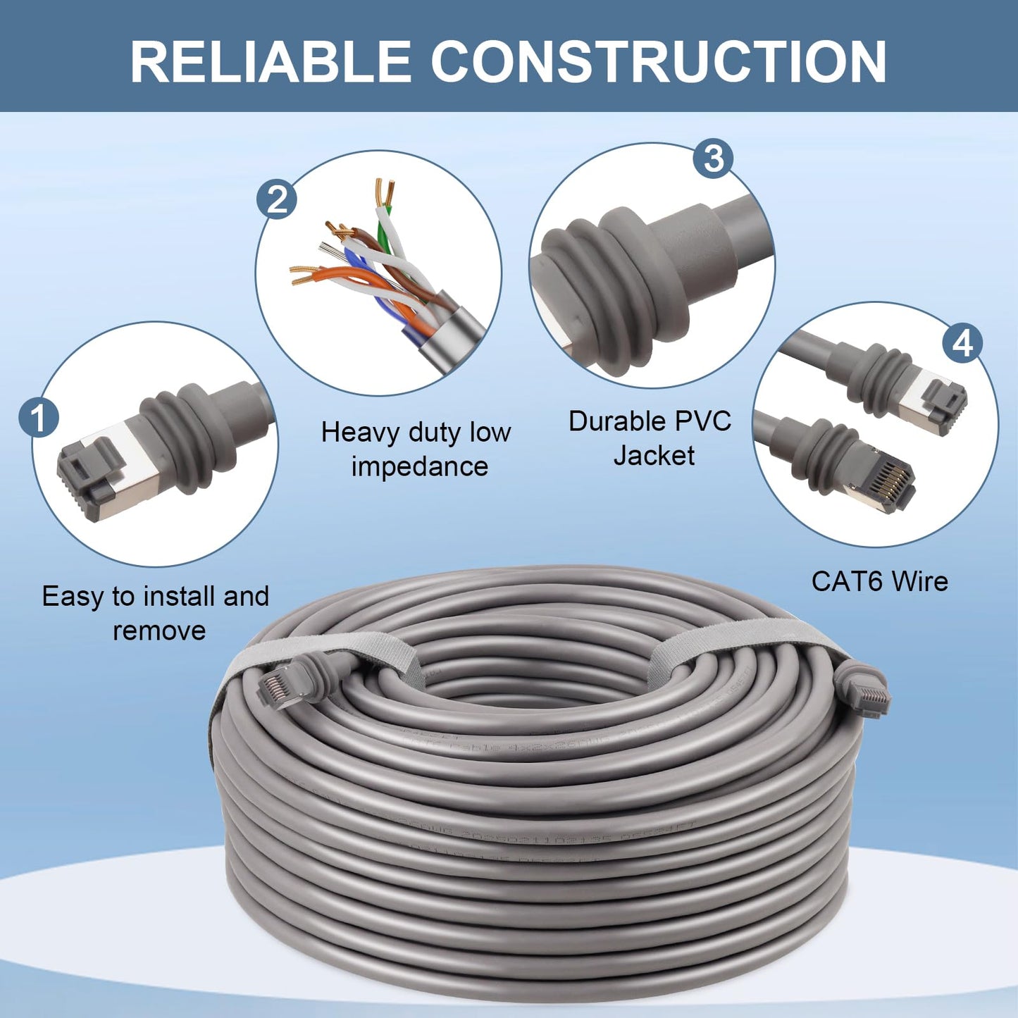 MOOKEERF 20FT Starlink Gen 3 Cable for Starlink Standard Generation 3,Cat 6 26AWG Pure Copper Waterproof Satellite Replacement Standard V3 Cable