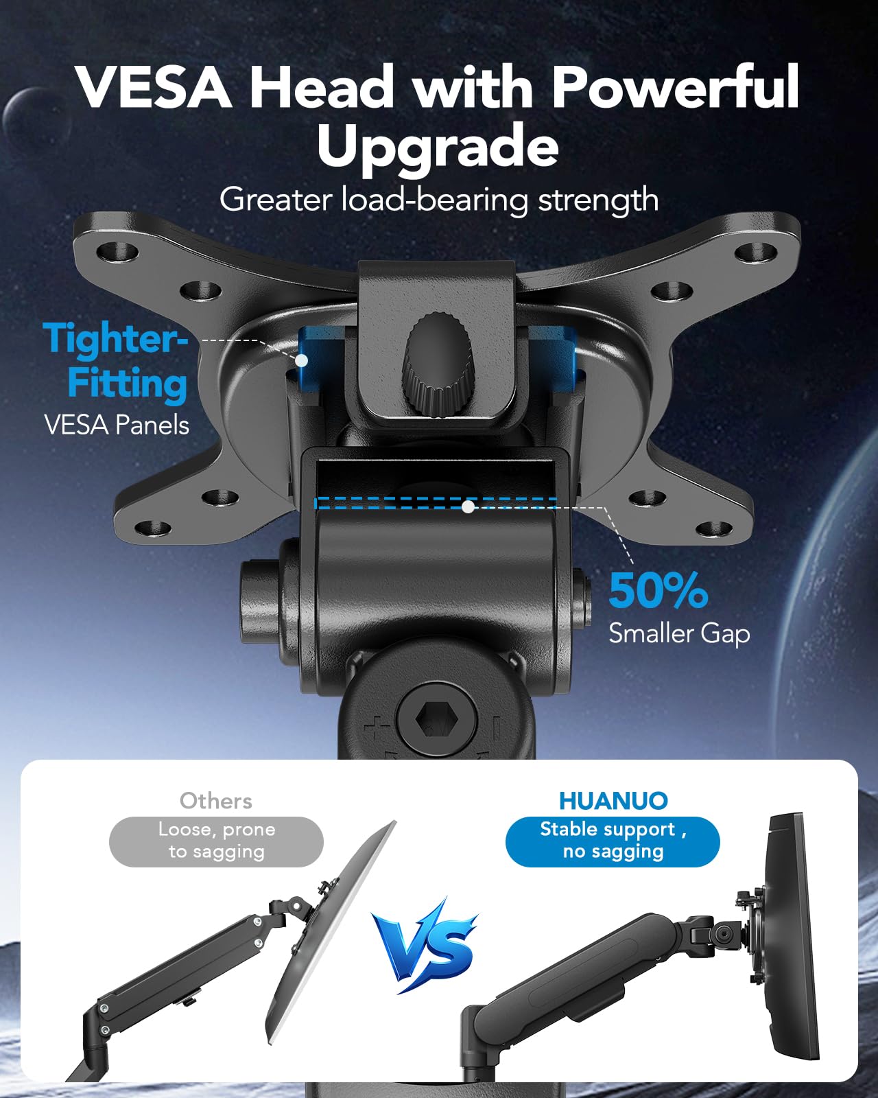 HUANUO Ultrawide Monitor Arm for 13 - 40" Screens, Single Monitor Mount Holds up to 26.4lbs, Adjustable Monitor Stand with C-Clamp & Grommet Base