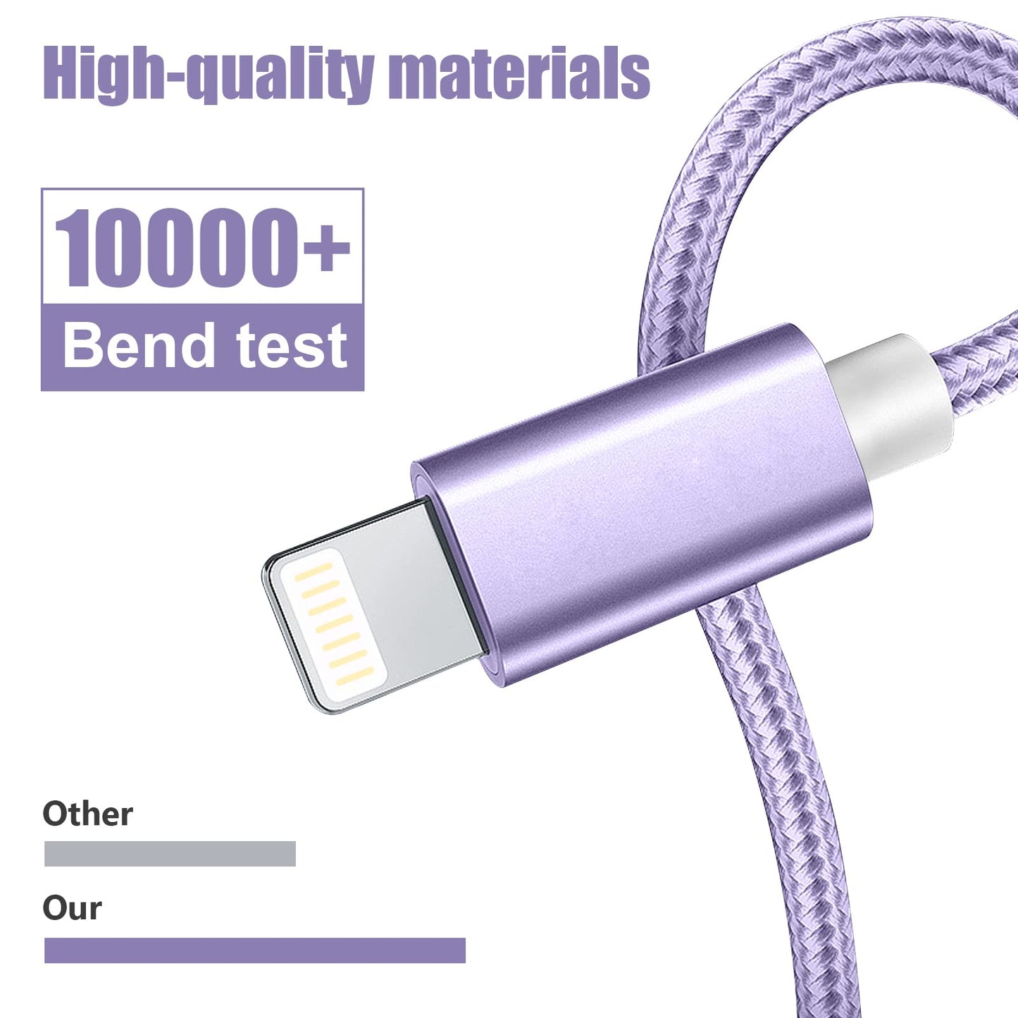 Souina iPhone Charger Cord,4-Pack?3FT/6FT/6FT/10FT? MFi Certified Lightning Cable Fast Charging Cord Nylon Braided iPhone Charging Cable Compatible…