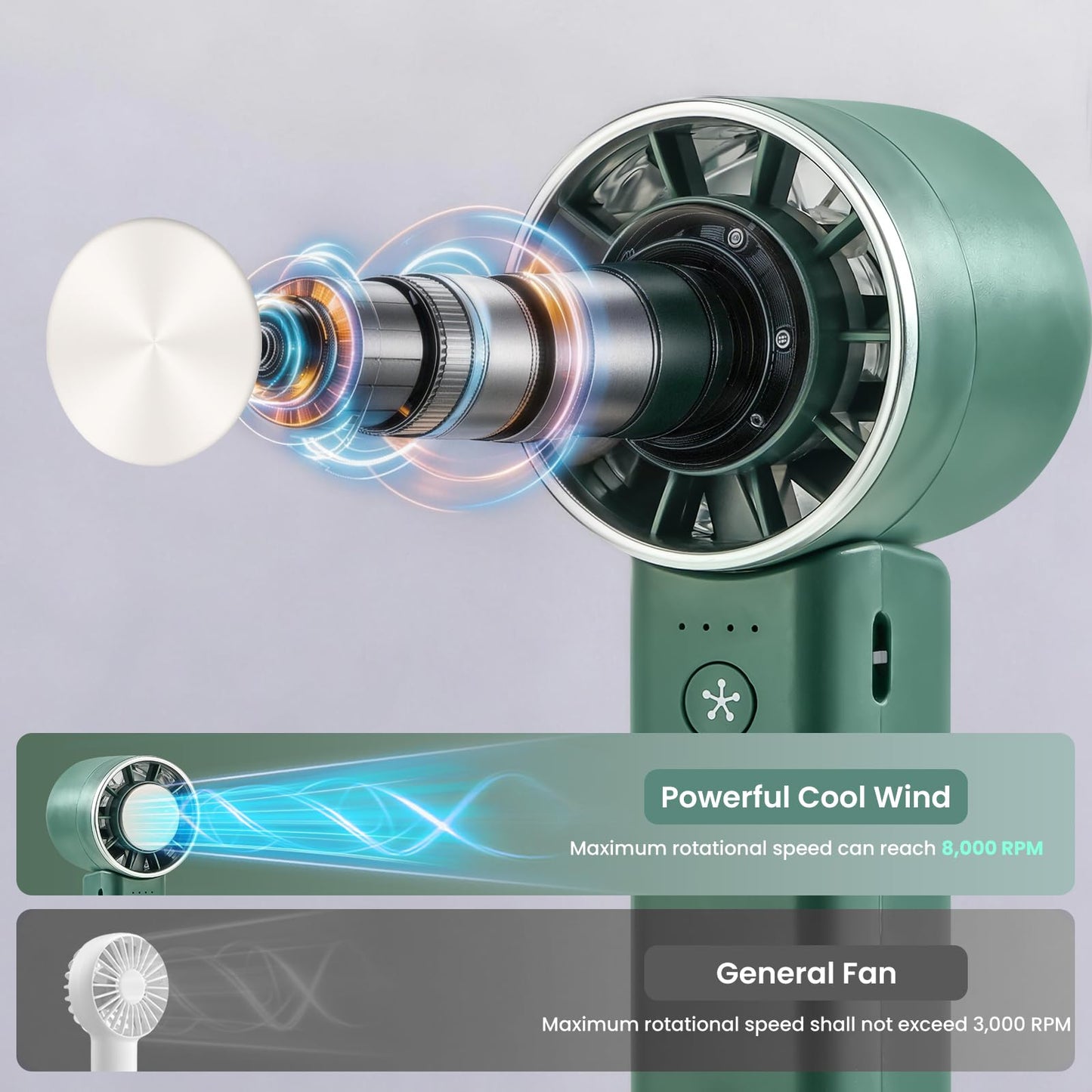 Sowmow Portable Handheld Fan with Cooling Plate, Foldable, Rechargeable
