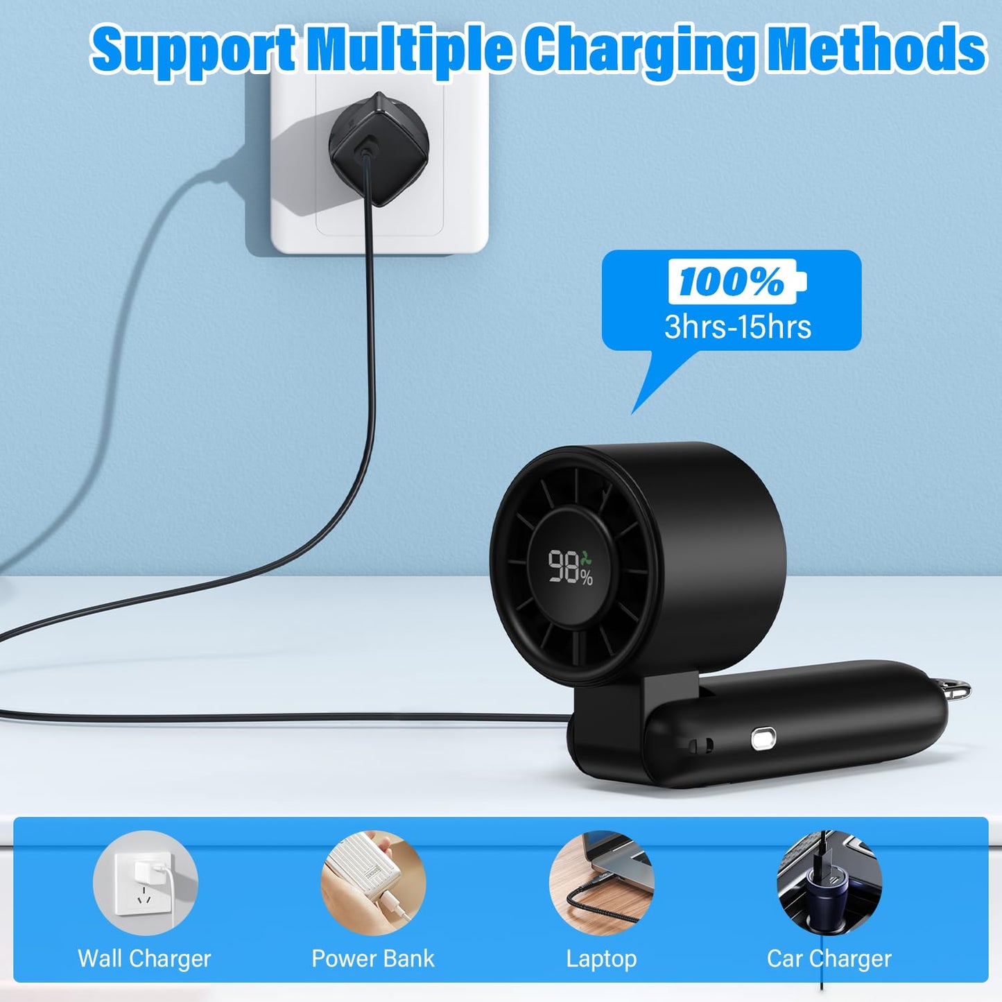 4 in 1 Handheld Portable Turbo Fan, 180° Foldable 6-Speed (1-100) Mini Fan, 5000mAh Rechargeable Battery Operated up to 15 Working Hours, LED Display