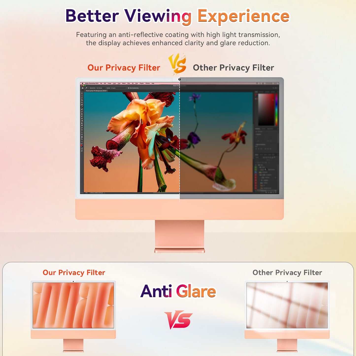 Yklssm 2026 Upgraded iMac Privacy Screen for 24 Inch 2021-2026 Destop Computer Monitor, Anti Glare Blue Light Filter Shield, Anti Spy Privacy