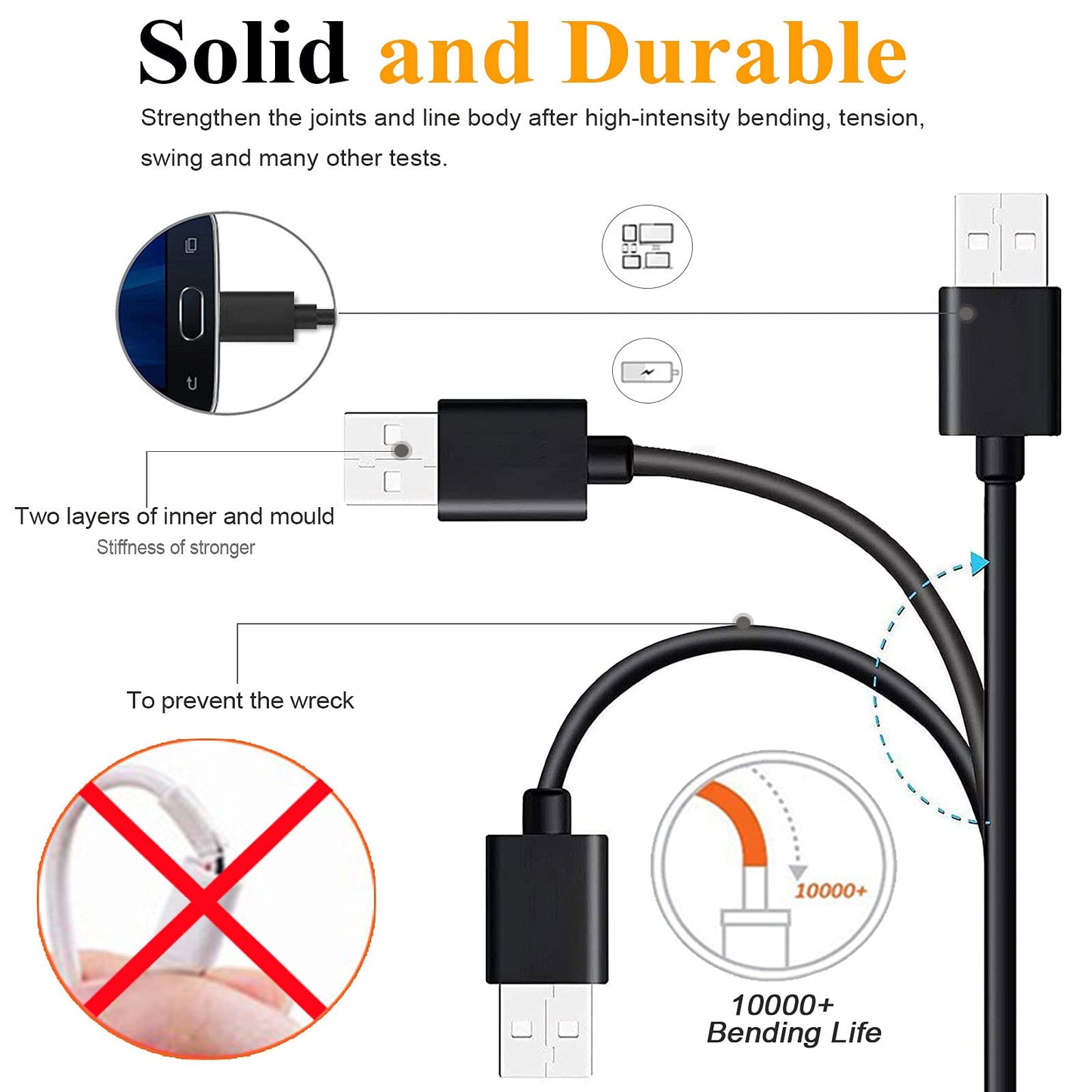 KAHEAUM Micro USB Cable 10ft High Speed Data Transfer Fast Charging Android Phone Charger Cord for Kindle Fire Samsung Galaxy Note 5 4 S6 Edge J7 J7V