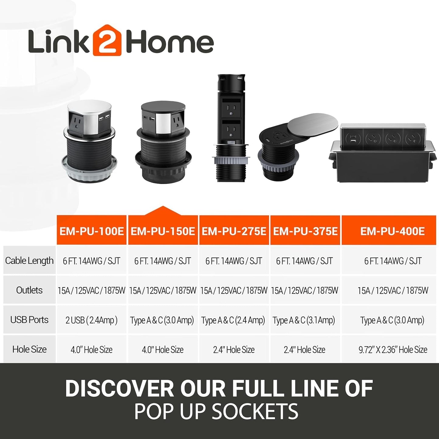 Link2Home 2 Pack Space Saver Grommet Socket 1-Power-Outlet USB A/C Port 3.1 Amp Splash Resistant in Stainless-Steel, Overload Protection