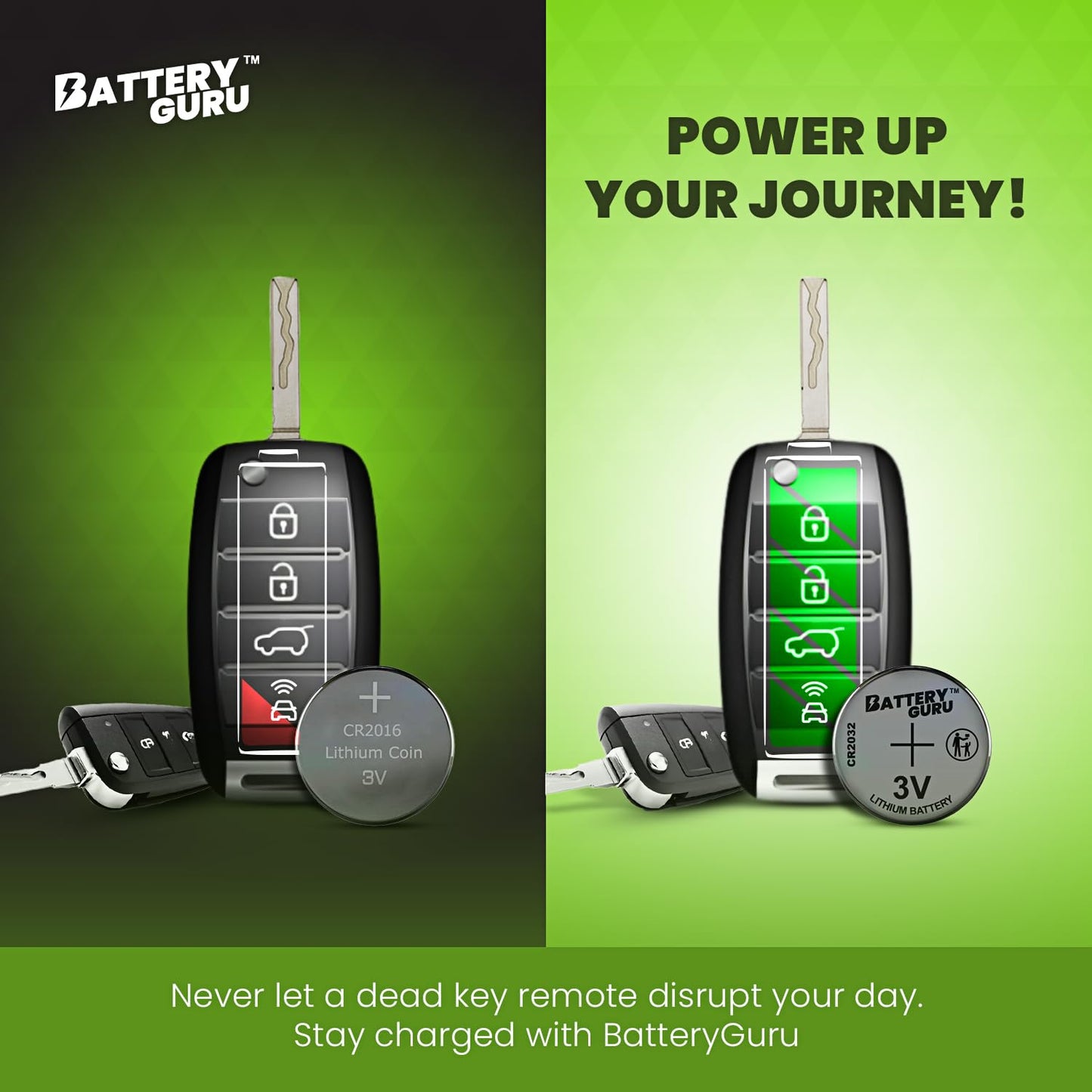 Tesla Gear Key Fob Battery Replacement for Audi A3 and S3 (2006-2023 A3 / S3 CR2032 3V Remote Battery Powered by BatteryGuru) Pack of 2