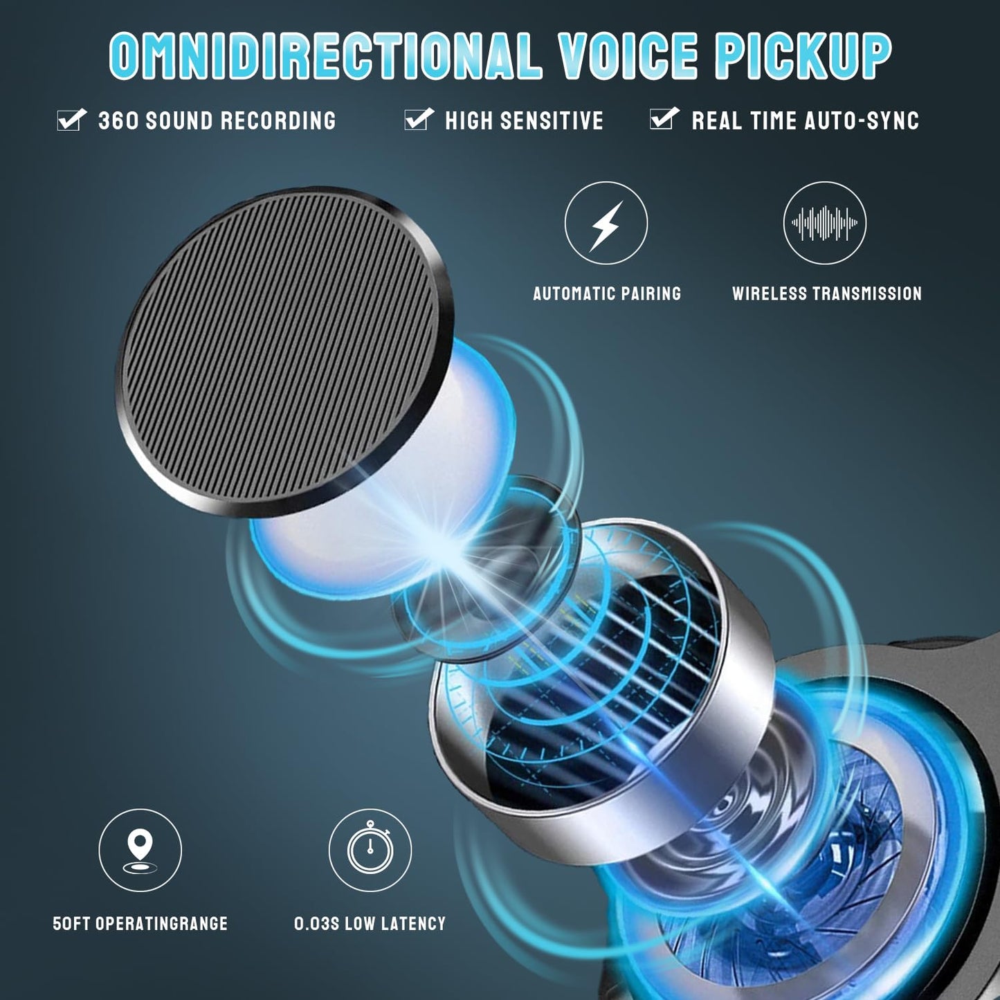 Partyear Wireless Microphone for iPhone & iPad - Dual Professional Lavalier Mic, Plug-Play for Recording, Live Stream, YouTube, Facebook, TikTok, Vlog