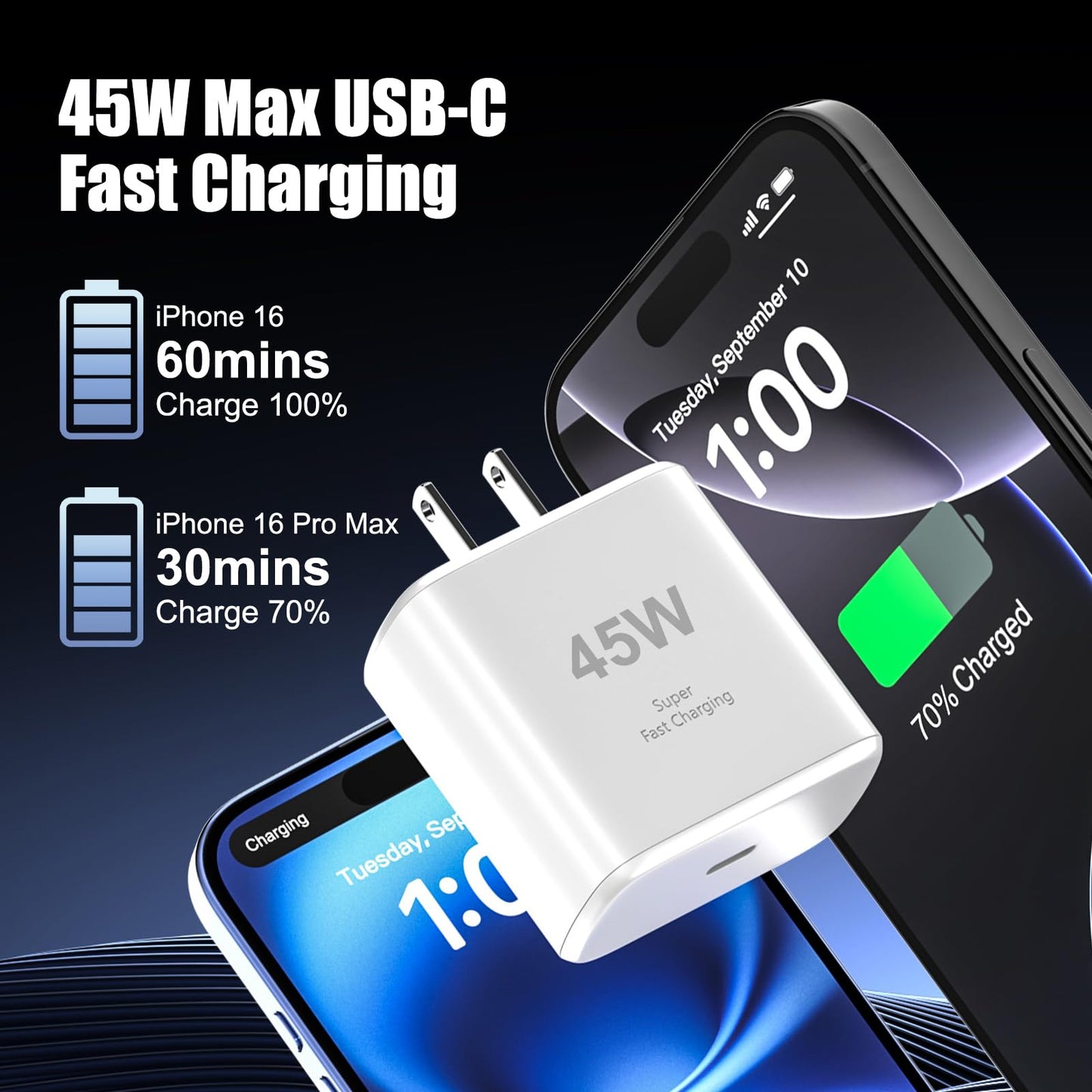 45W USB C iPhone 17 16 Super Fast Charging,iPhone 17 Pro Max Fast Charger Block for iPhone 17/17 Plus/17 Pro Max/16/16 Plus/16 Pro Max/15 Pro Max/iPad