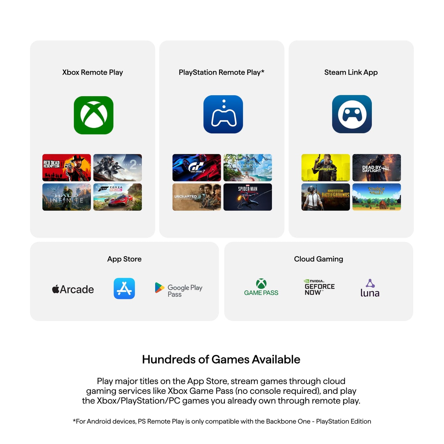 Backbone One Mobile Gaming Controller Xbox Edition - USB-C Phone Controller for iPhone 15/16/17 & Android, Play with Xbox Game Pass Ultimate (1-Month