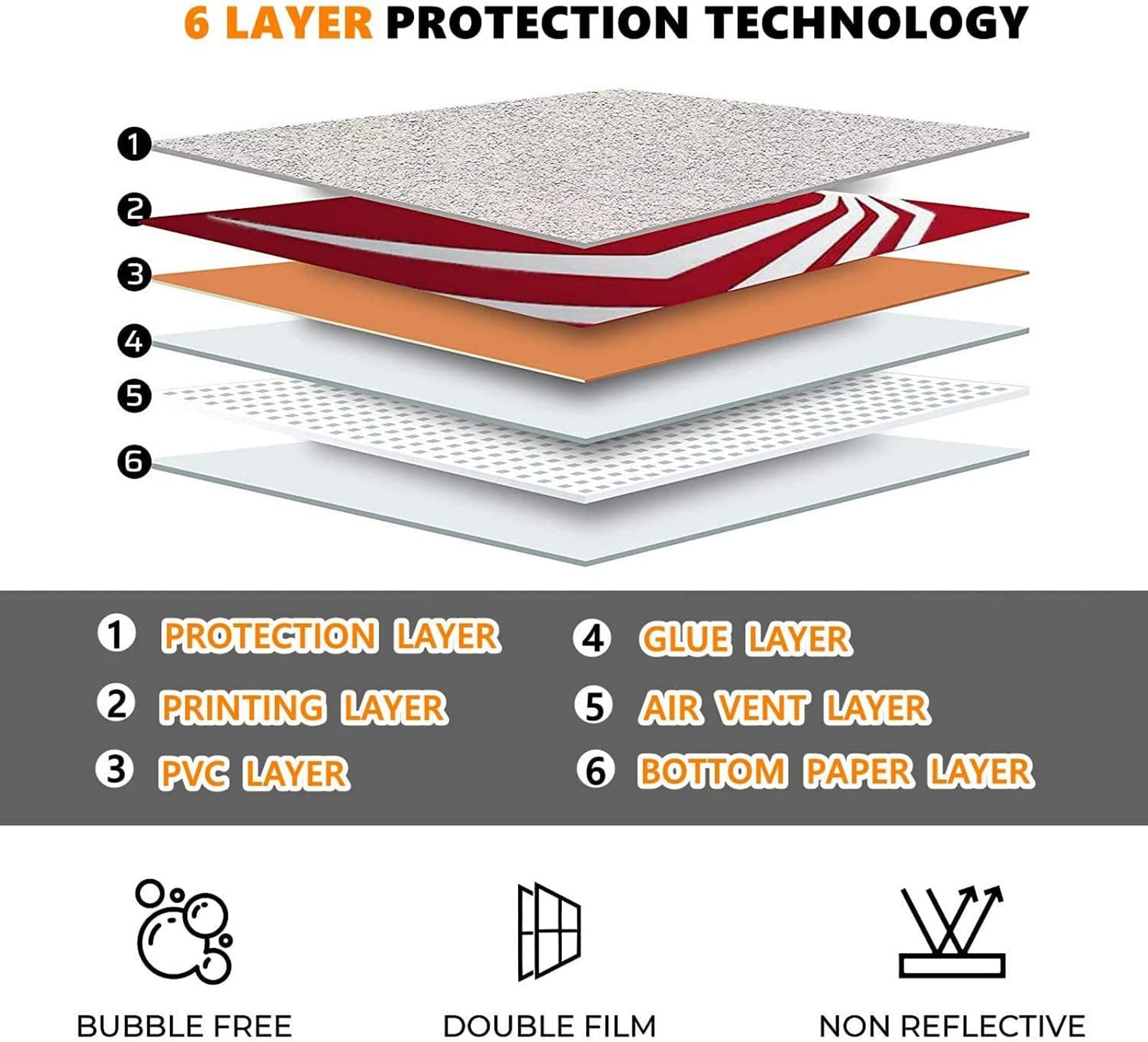 Full Set Skins Compatible with Ps-5 Disc Version,Protective Stickers for Ps-5 Disc Edition Console Controllers (1)