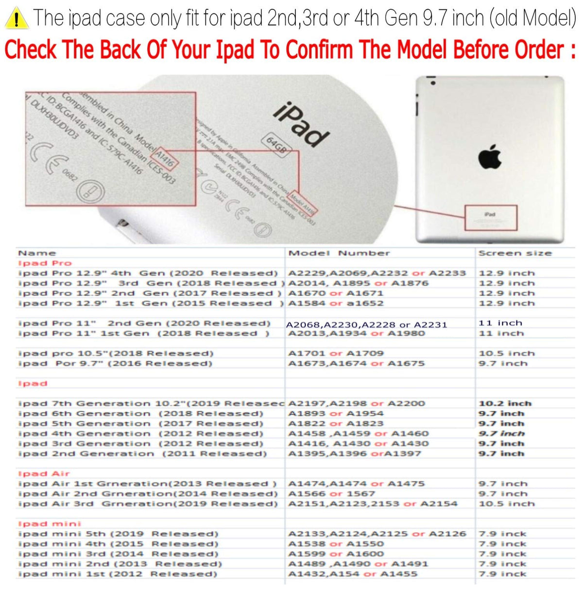 Case for Ipad 4th 3rd 2nd Generation 9.7 inch case Cover (Old Model) md510ll/A MC769ll /A Mc979ll /A Mc705ll /A A1458 A1430 A1416 2In1 TPU PC Design