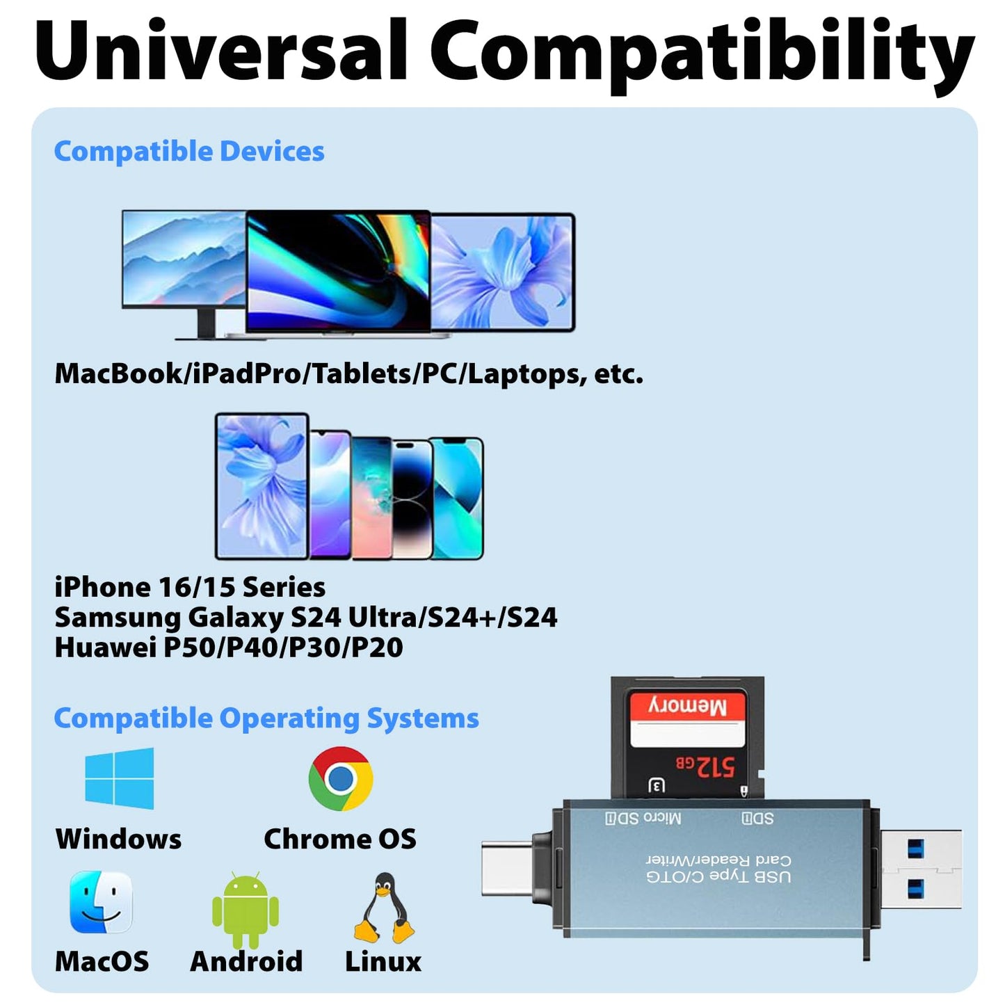 Cyberguys USB 3.0 SD Card Reader, Dual USB-C & USB-A Connector, 5Gbps High-Speed SD/MicroSD Memory Cards Adapter, 2-in-1 Card Reader