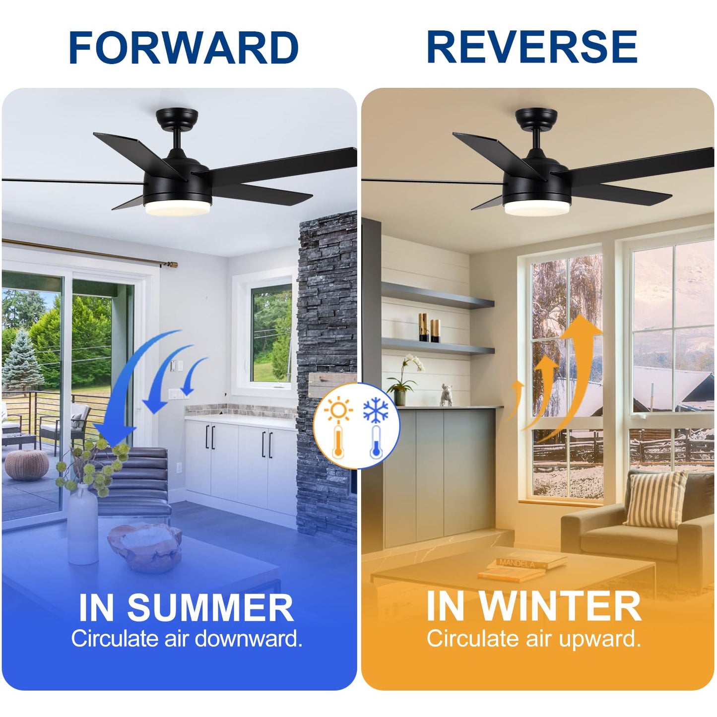 YUHAO 52 Inch Black Ceiling Fan with Light and Remote Control.Noiseless,Dimmable,3CCT,6 Speeds Reversible, DC Ceiling Fans for Indoor or Covered