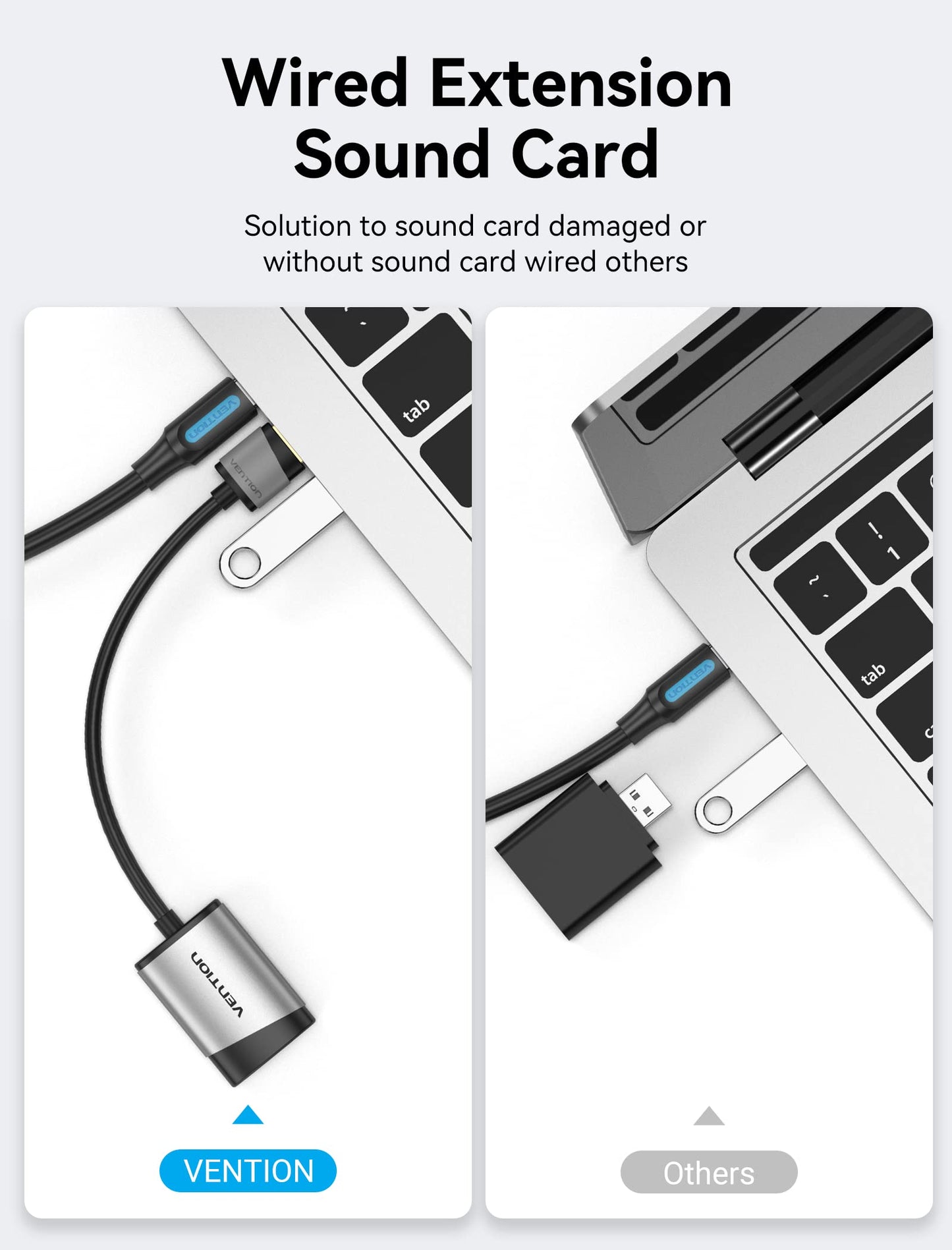 USB Audio Adapter - VENTION USB External Stereo Sound Card to 3.5mm Headphone and Microphone Jack Adapter for Windows MAC Linux PC Laptop Desktops PS5