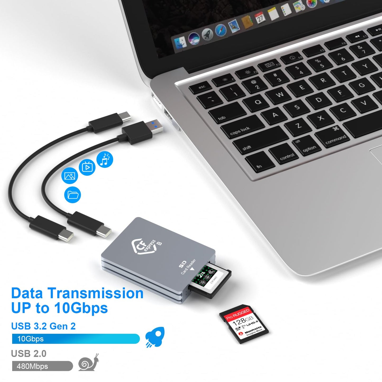 CFexpress Type B/SD Dual Slot Card Reader - USB C 3.2 Gen 2 10Gpbs, Compatible with SD Memory Card, Aluminum Adapter with USB C to USB A Cable
