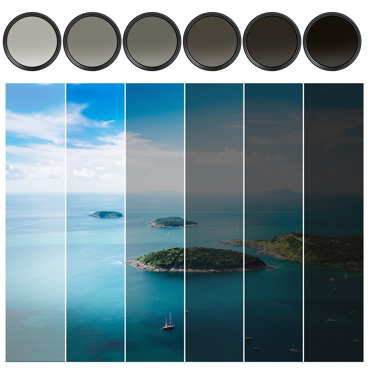 SSE 95mm ND Fader Neutral Density Adjustable Variable Filter (ND2 to ND400)