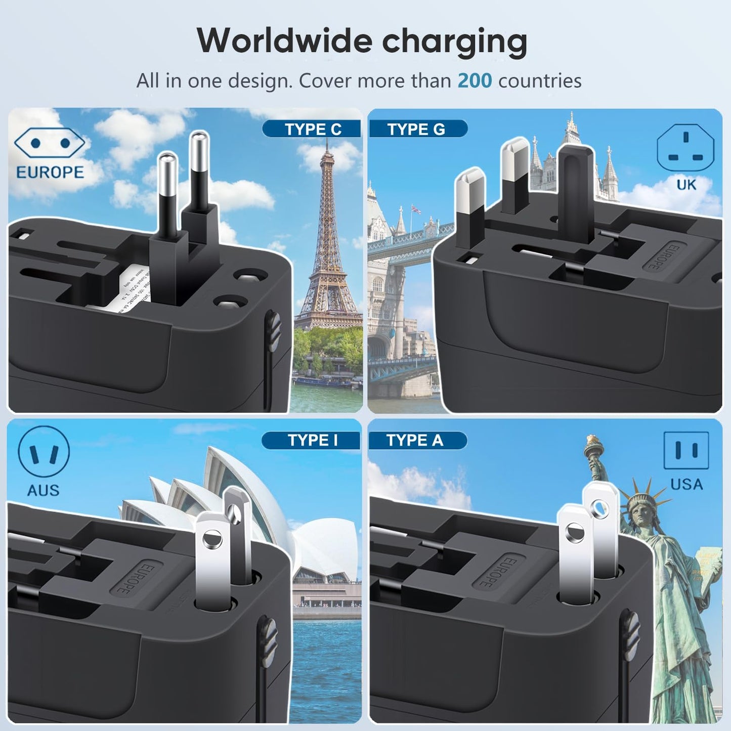 Universal Travel Adapter with USB-C & USB-A – All-in-One Worldwide Power Plug Charger for USA, EU, UK, AUS – Black