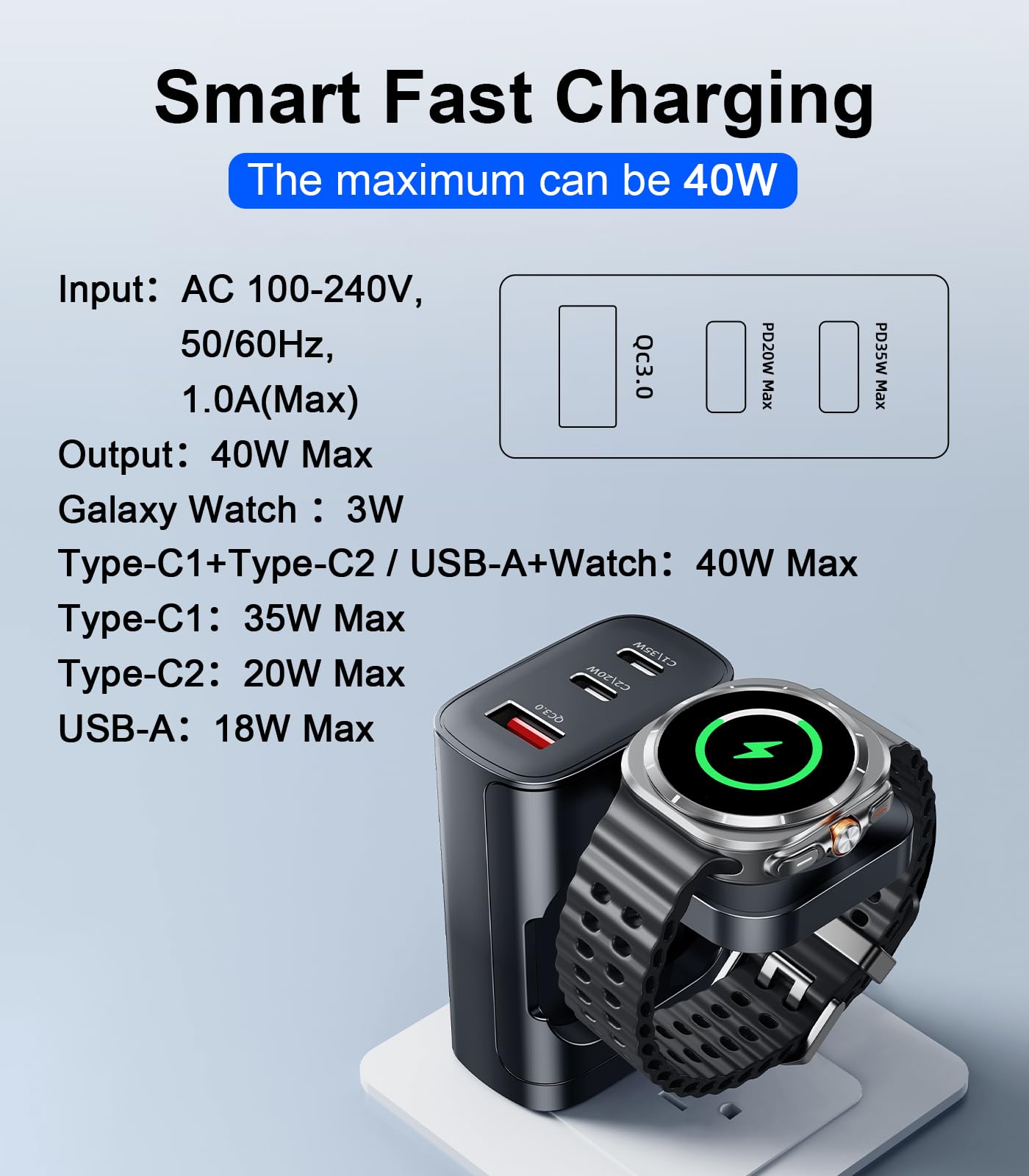 OGRANEE 4 in 1 Charger 40W for iPhone iWatch and Airpods Fast Charging, Portable Travel Multi Chargers for Apple Devices, Dual Usb Wall Charger Block
