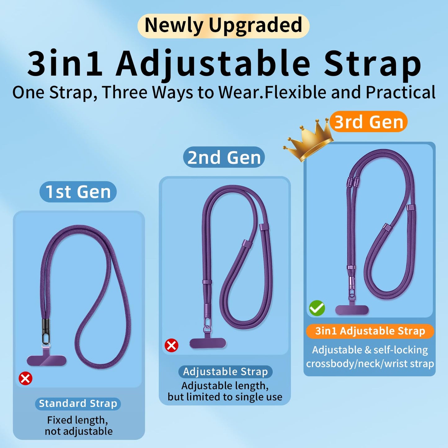 AITIDE 3-IN-1 Phone Lanyard + Wrist Strap Kit, Universal Adjustable Phone Strap Crossbody, Anti-Theft Neck Lanyard for iPhone and Most Smartphones