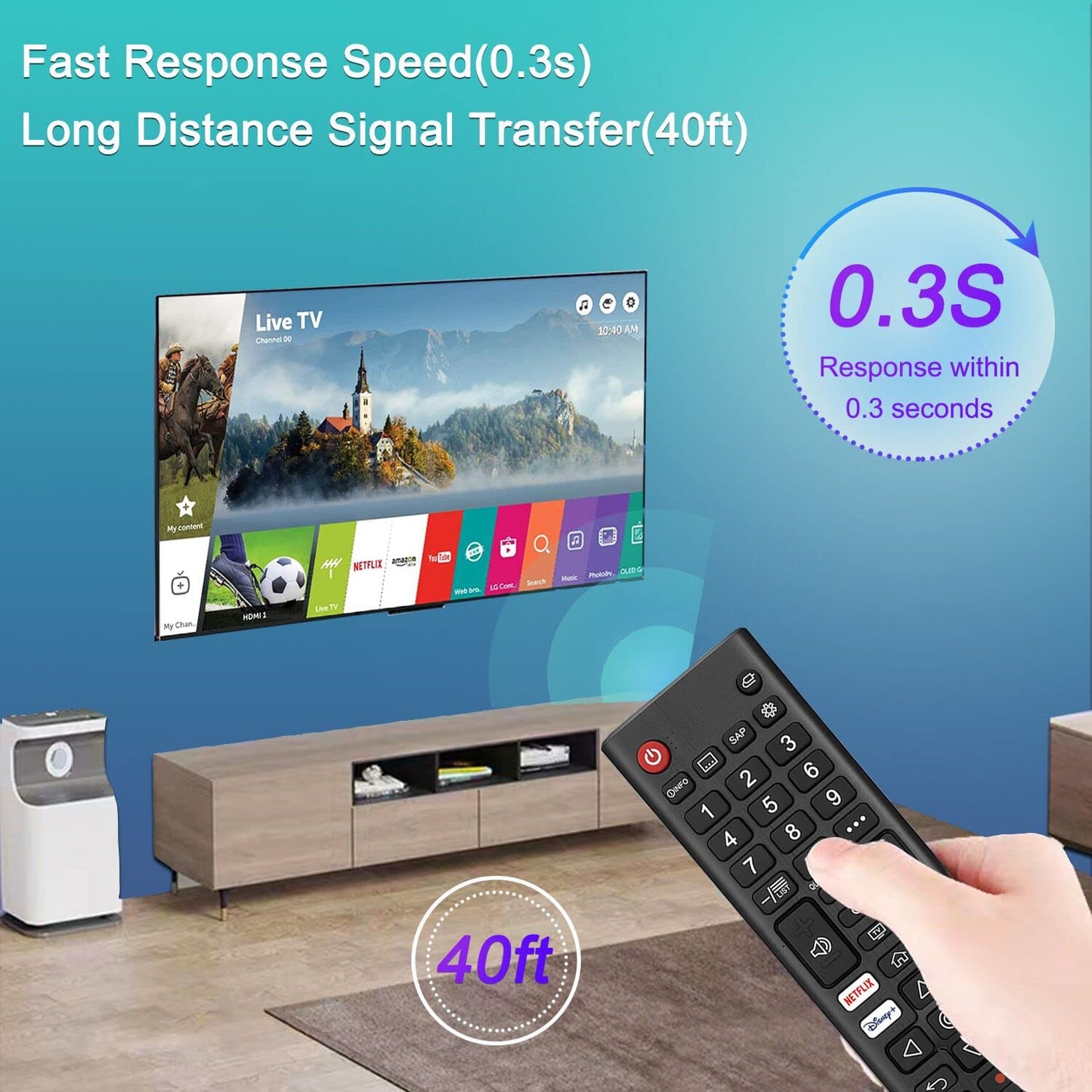 Universal TV Remote Control for LG TV + Night Glow Remote Case, Replacement for LG Remote Control Compatible with All LG Smart TV Models (LCD LED UHD