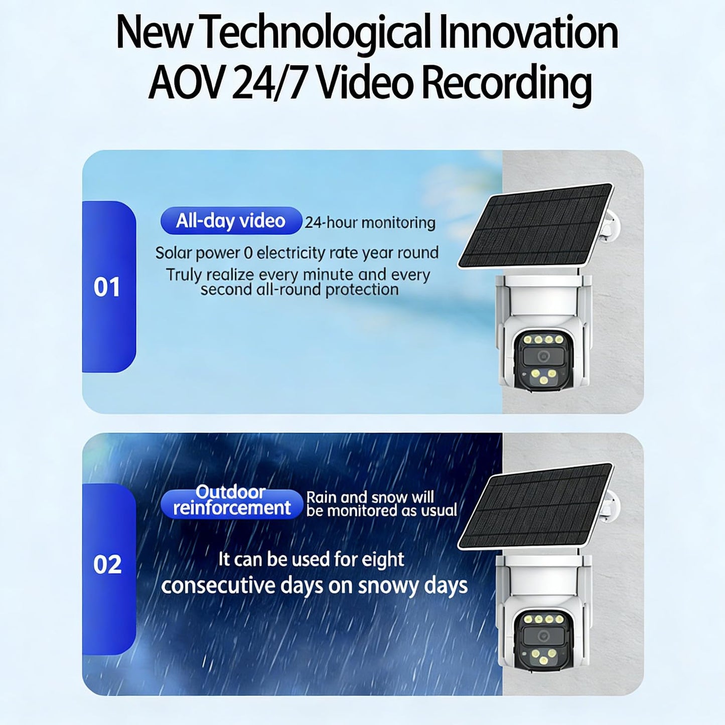 Goverwin 24/7 Recording AOV 4G Security Camera Outdoor Wireless with 8000mAh Battery 7W Solar Panel, 2K PTZ, 50 Meters Night Vision, AI Detection, AI