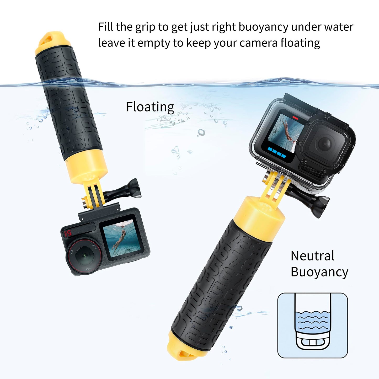 SOONSUN Floating Hand Grip Compatible with GoPro Hero 13 12 11 10 9 8 7 6 5 4 3, Session, Fusion, Max, Osmo Action 3 4, SJCAM, Action Camera