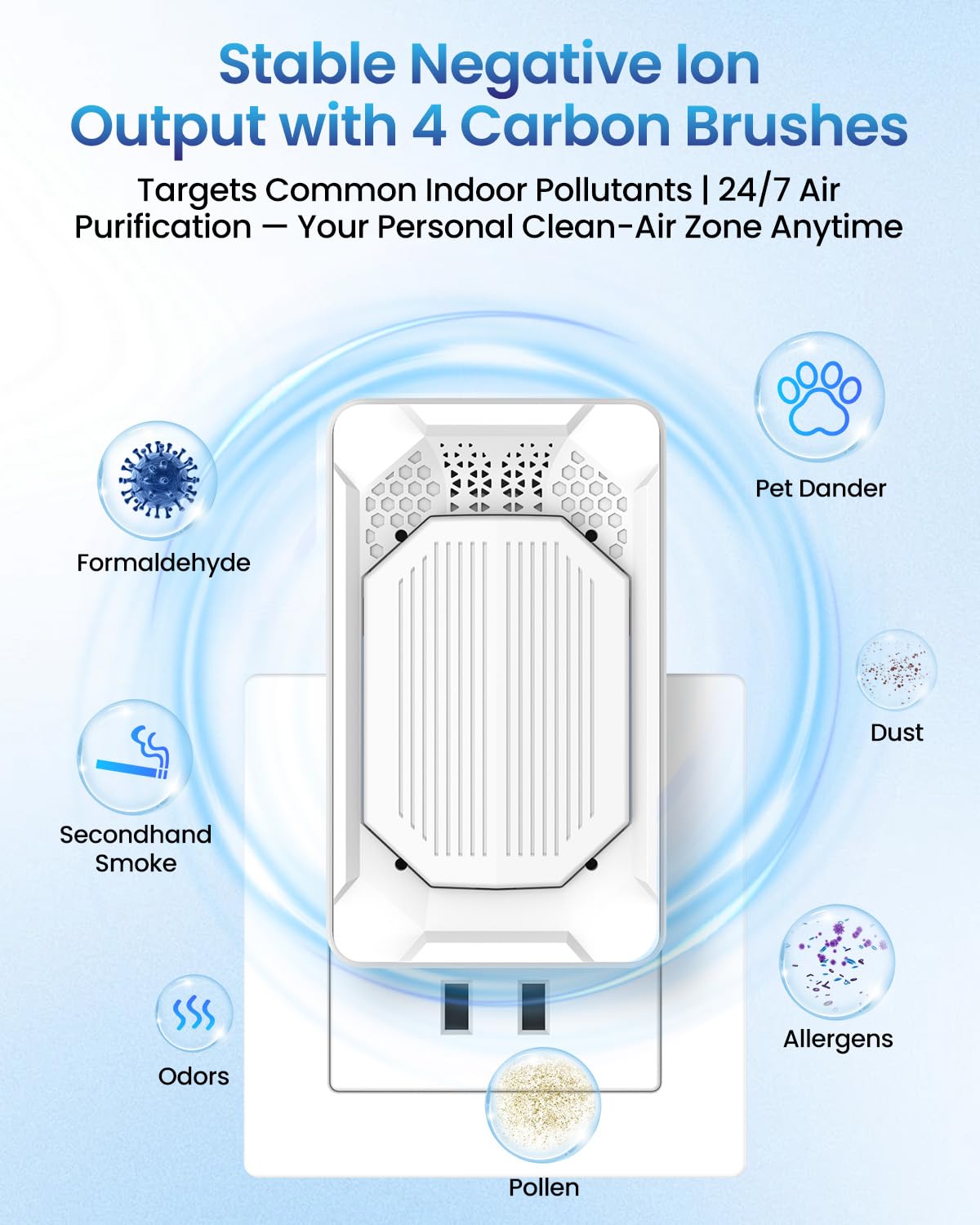 4 Pack Plug In Air Purifiers, Filterless Ionic Ionizer for Home and Travel