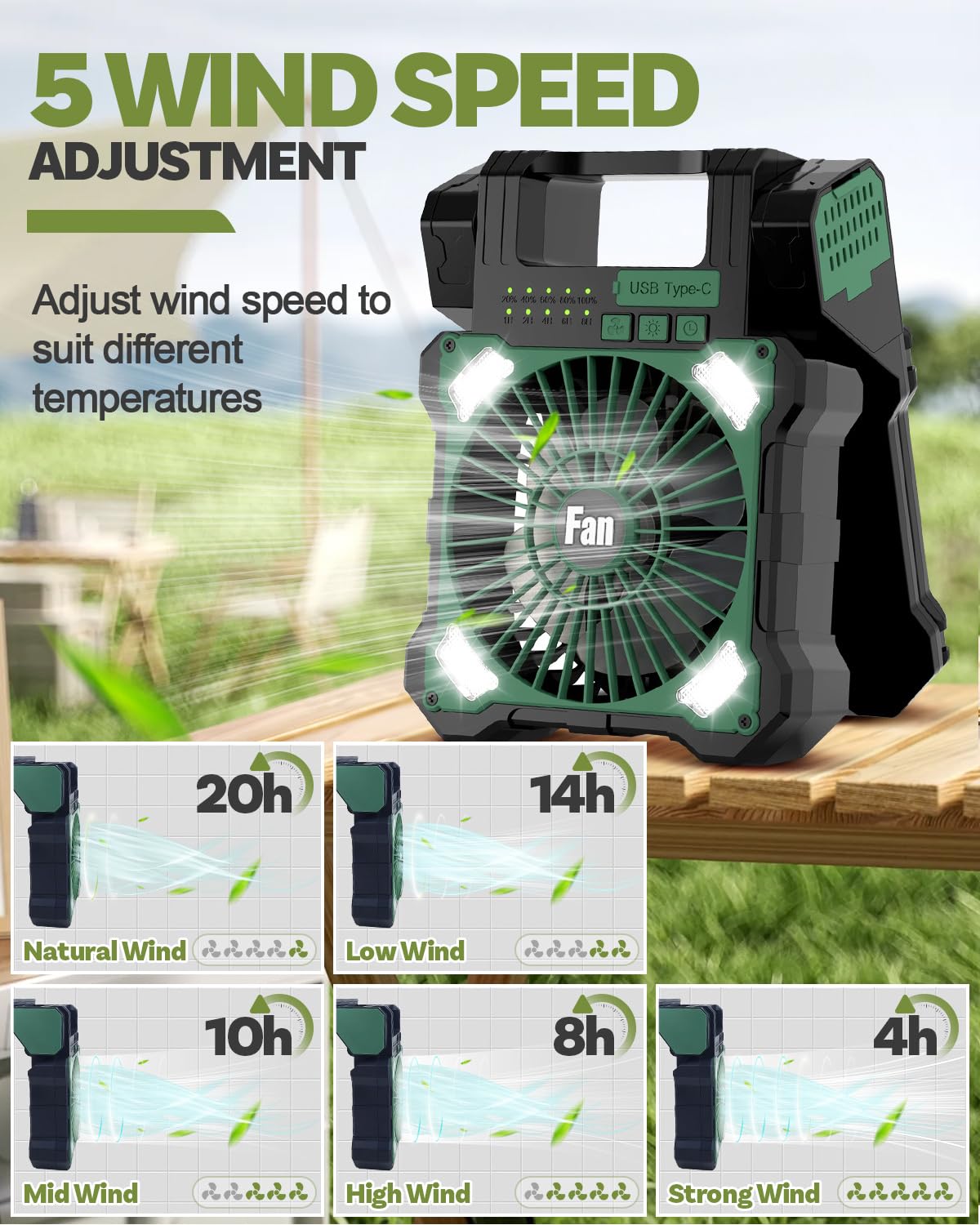 Maraiss 22000mAh Camping Solar Fan, Dual-Panel Rechargeable Solar Powered Fan with LED Light, 5 Adjustable Speeds Battery Powered Portable Fans, USB-C
